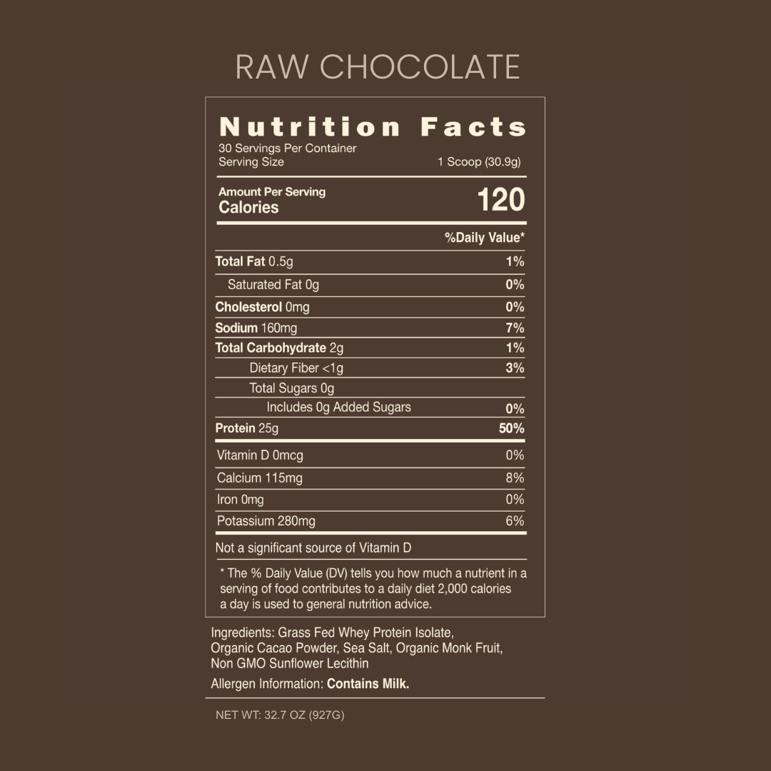 Regenerative Grass Fed Whey Protein Isolate