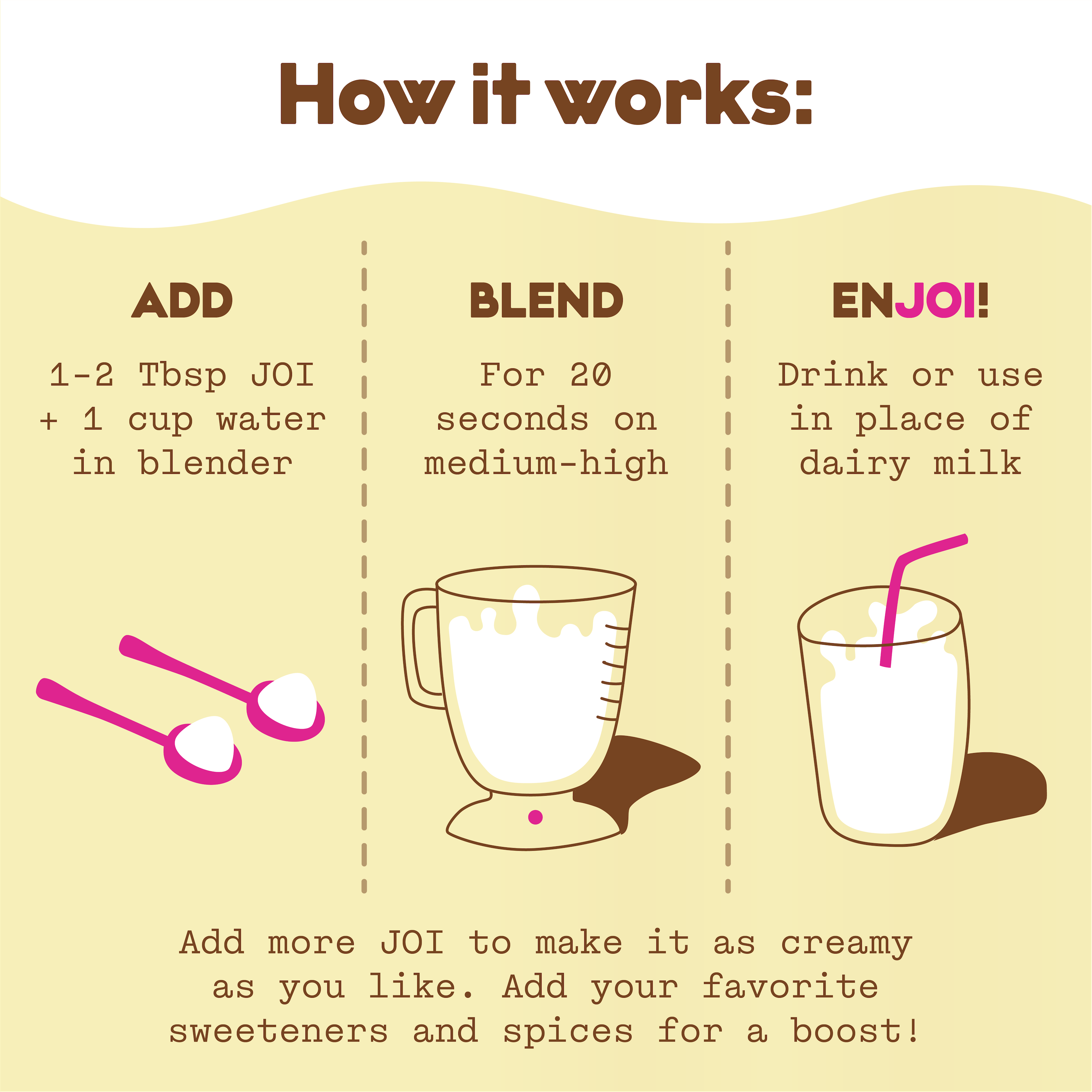 Organic Cashew Base 2-Pack by JOI