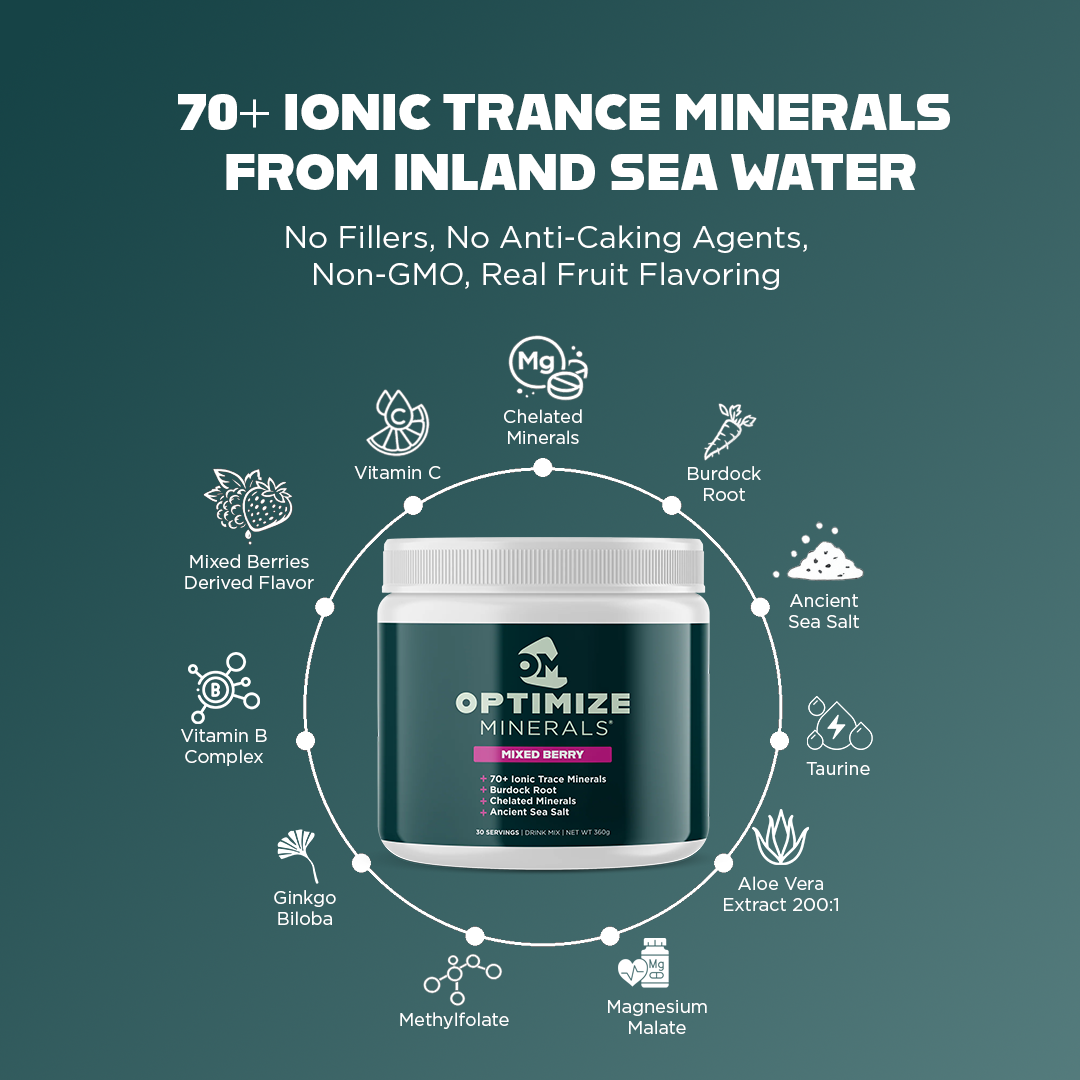 OPTIMIZE MINERALS™️