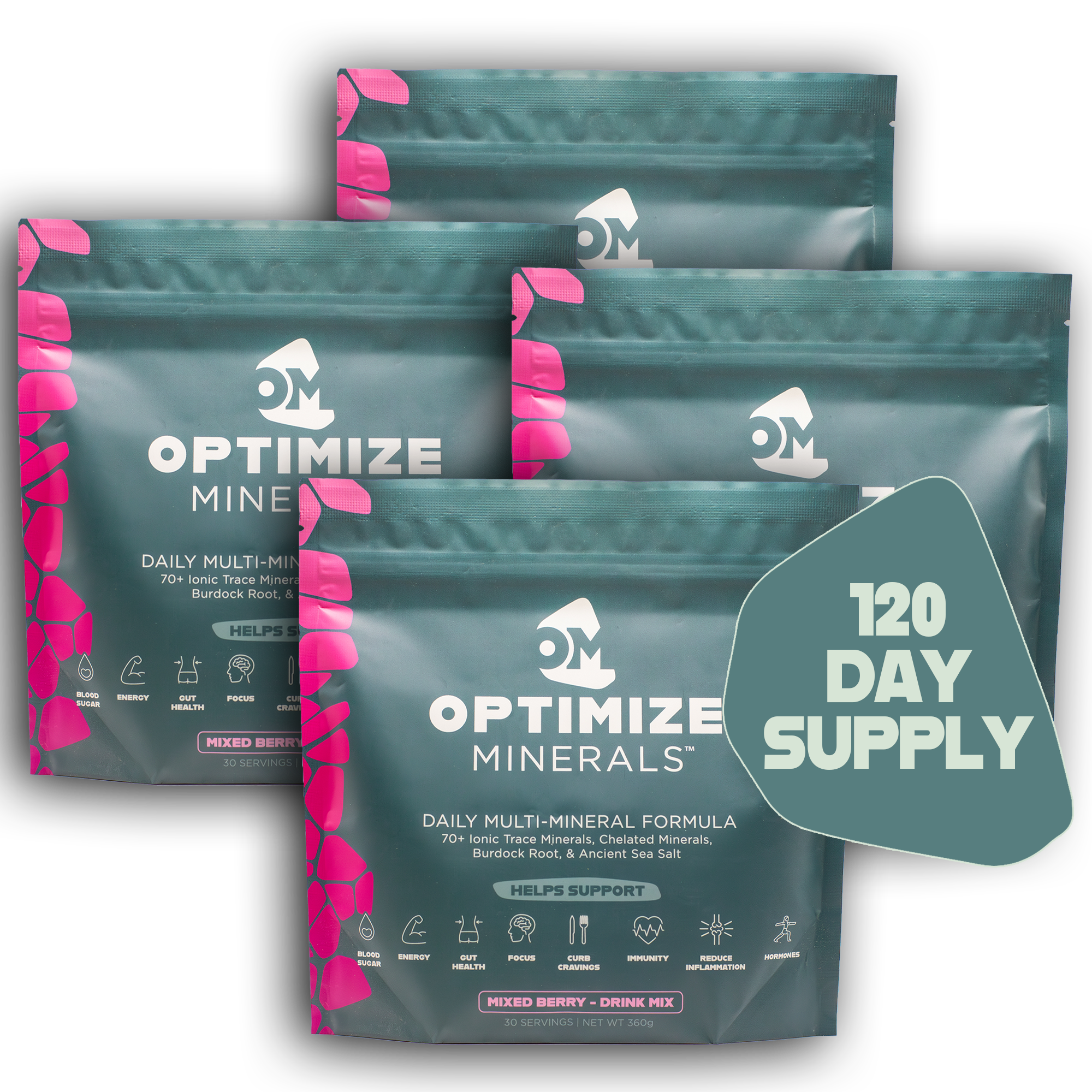 OPTIMIZE MINERALS™️
