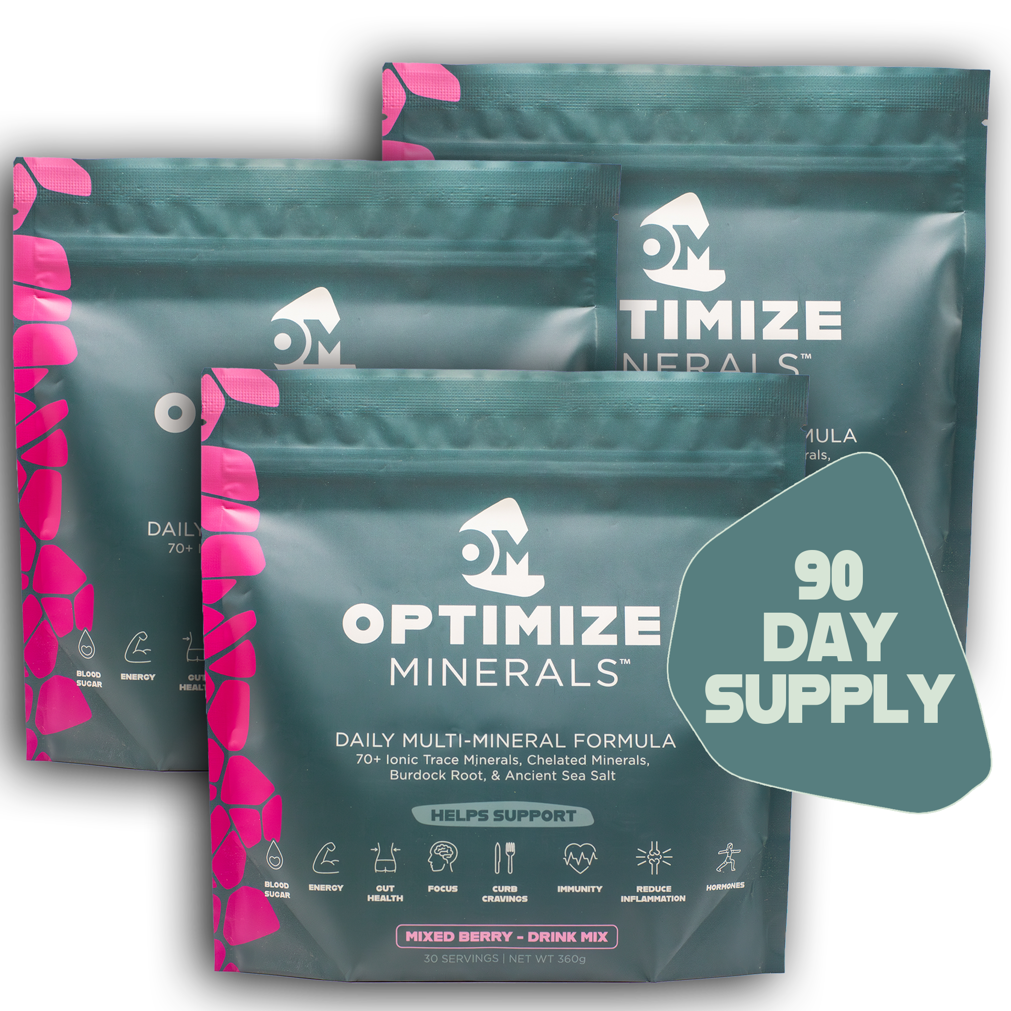 OPTIMIZE MINERALS™️