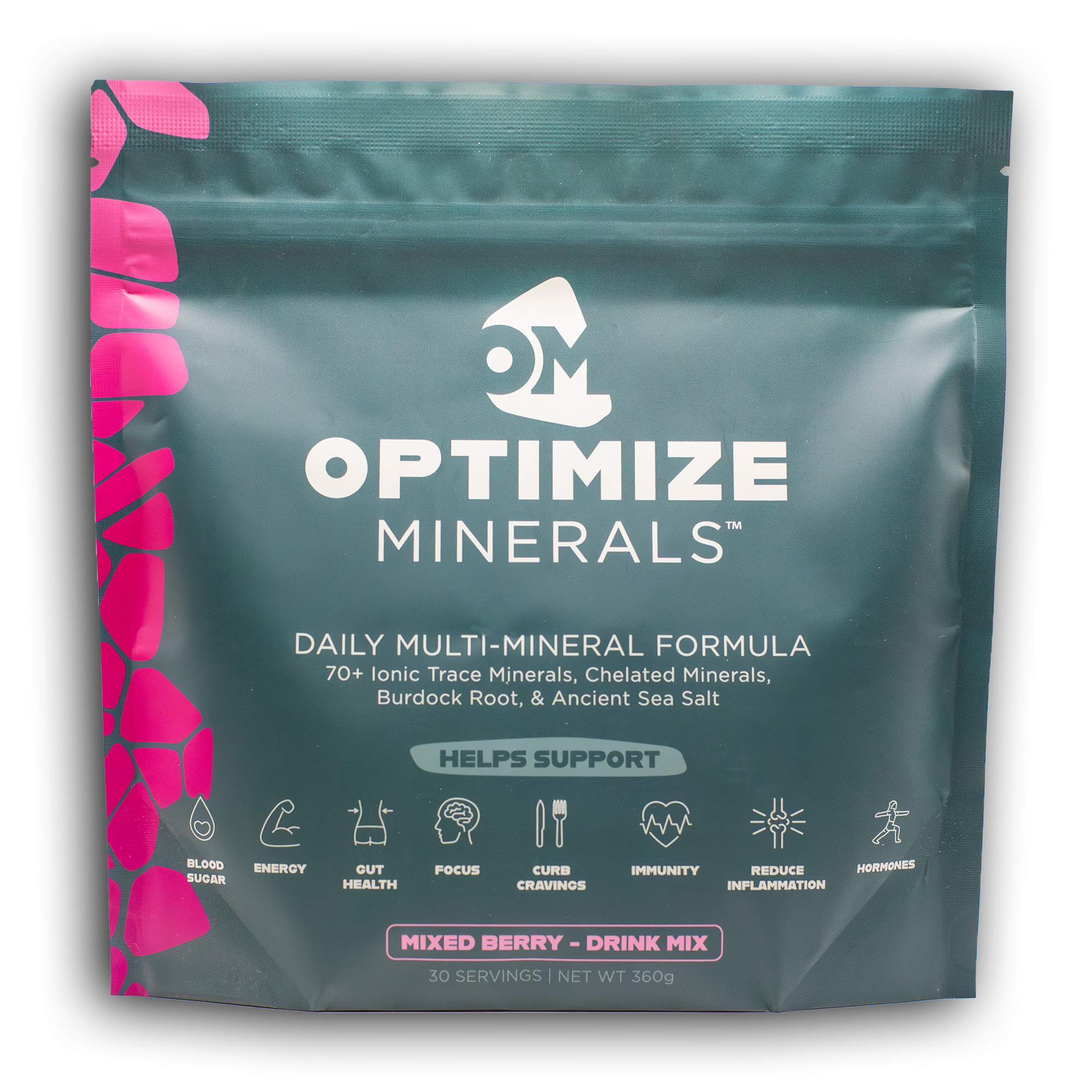OPTIMIZE MINERALS™️