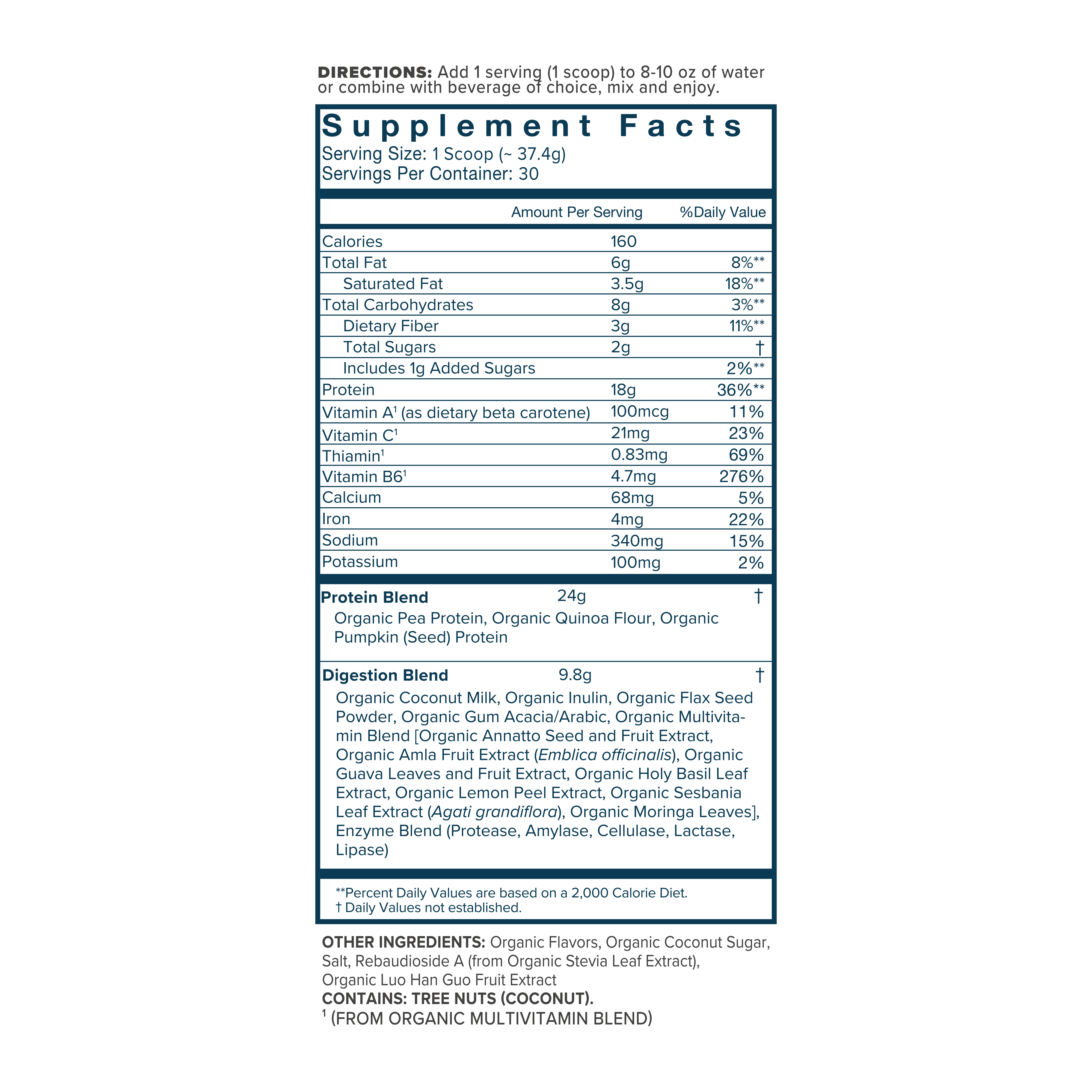 Redesign Your Day Kit