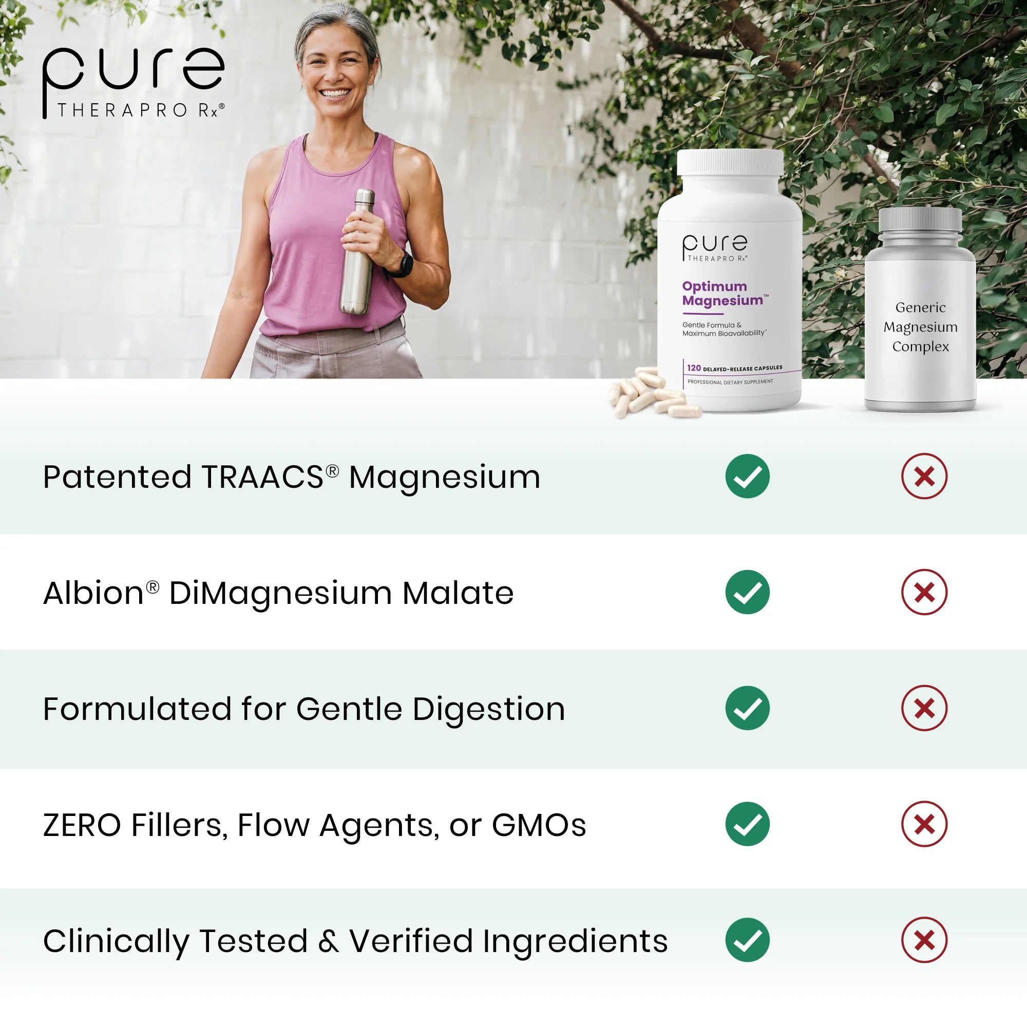 Optimum Magnesium™