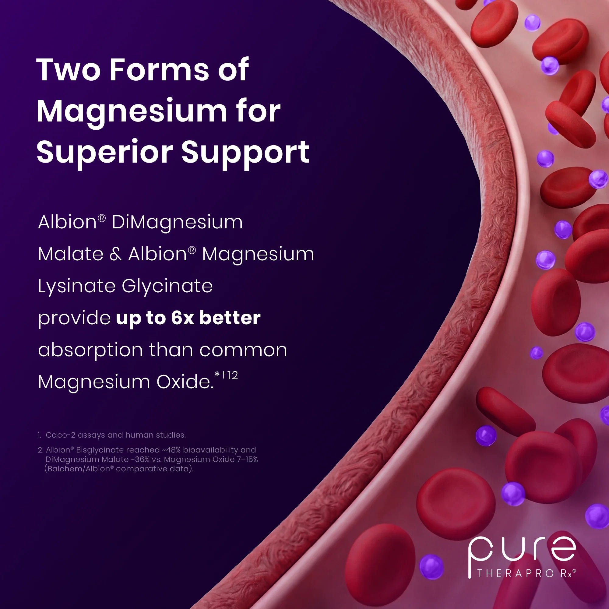Optimum Magnesium™