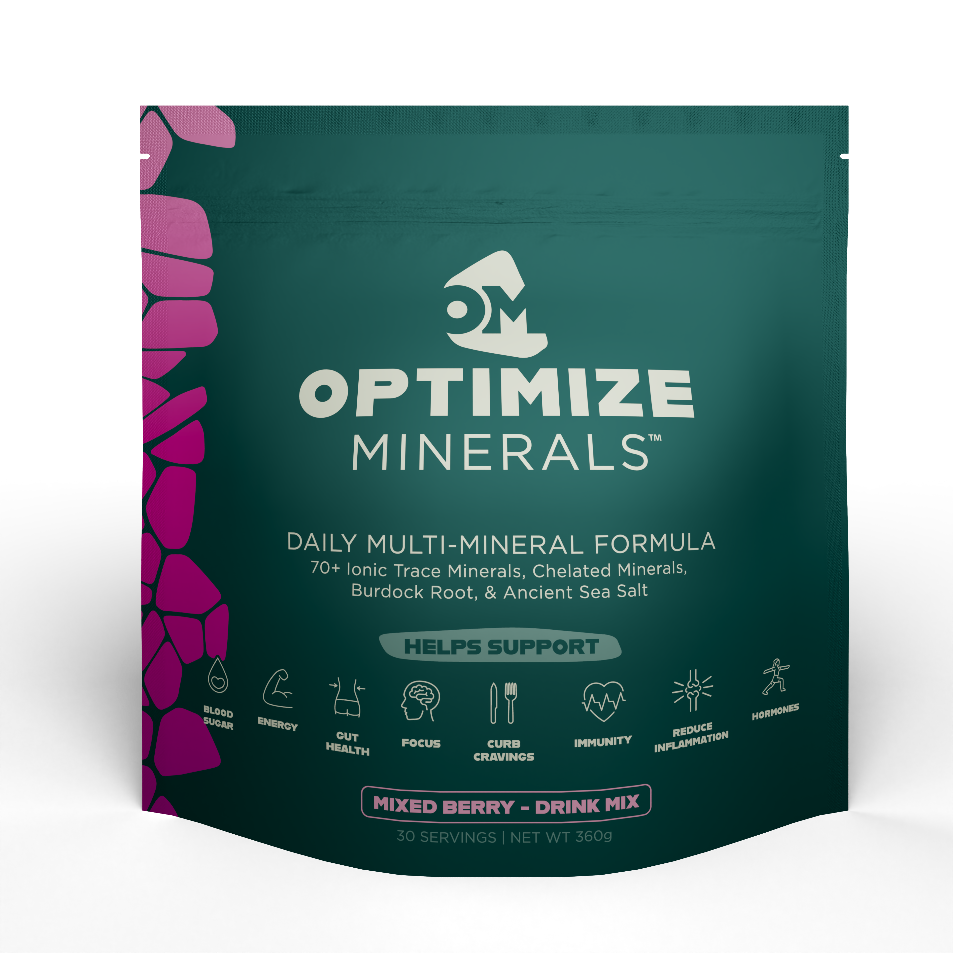 OPTIMIZE MINERALS™️