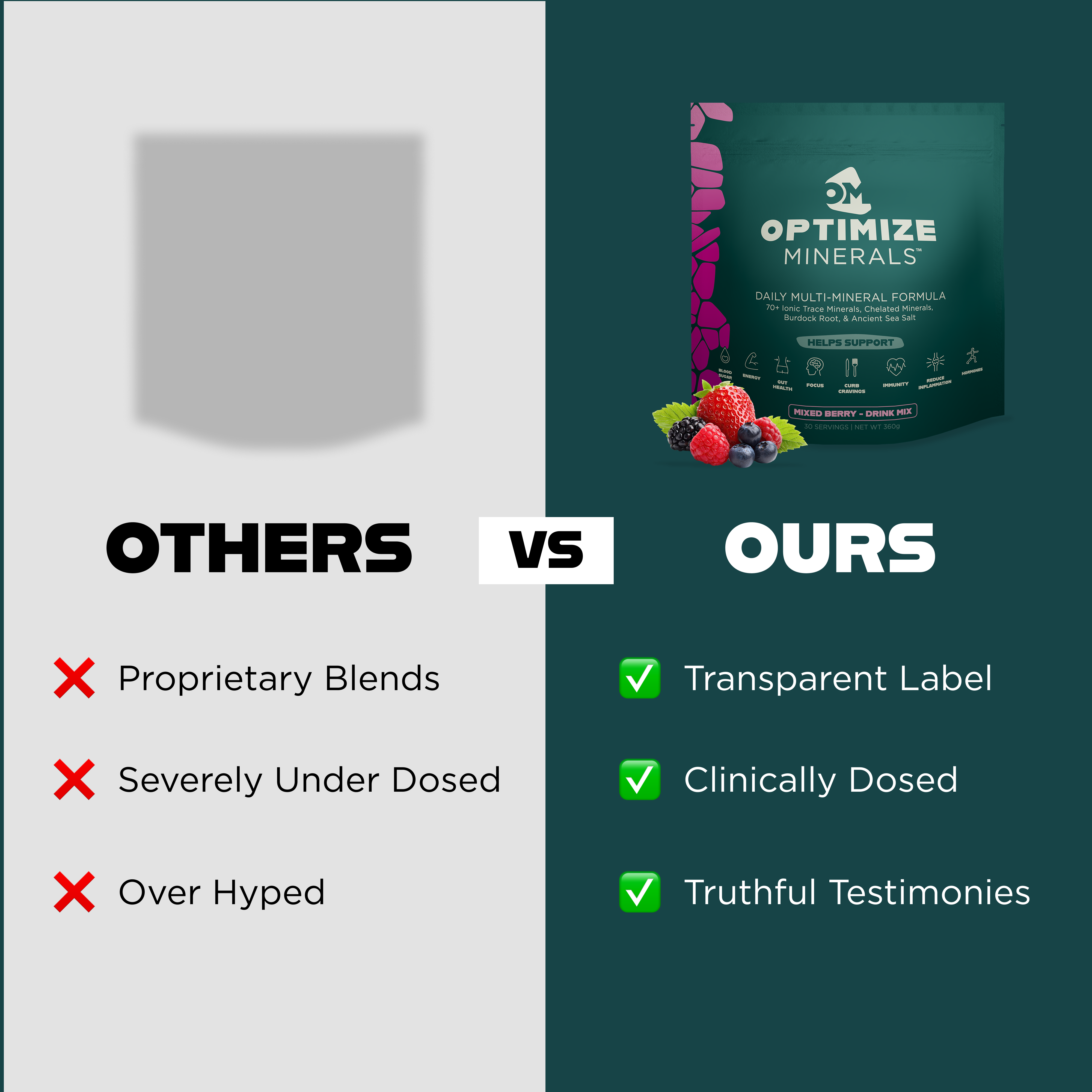 OPTIMIZE MINERALS™️