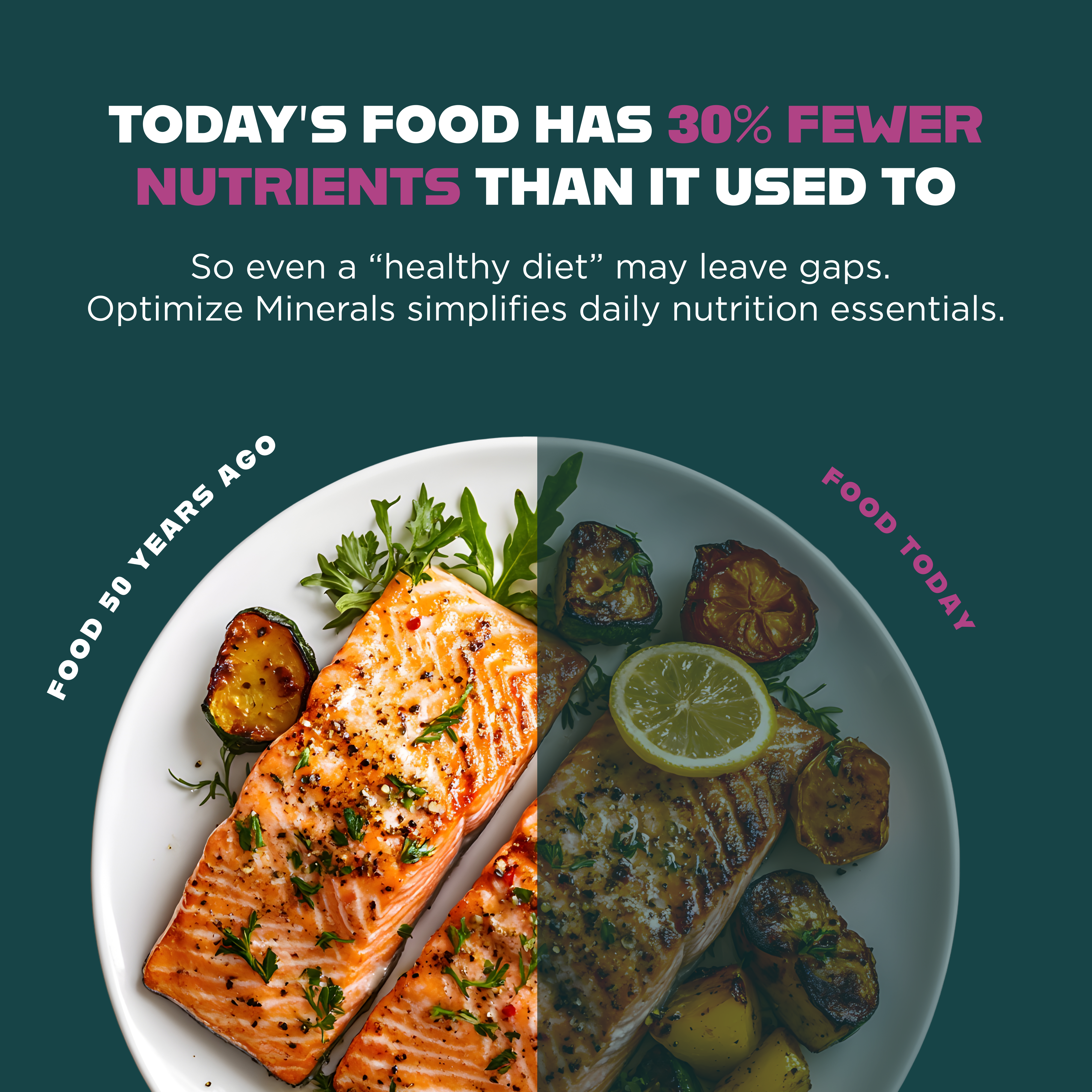 OPTIMIZE MINERALS AND VITAMINZ BUNDLE™️