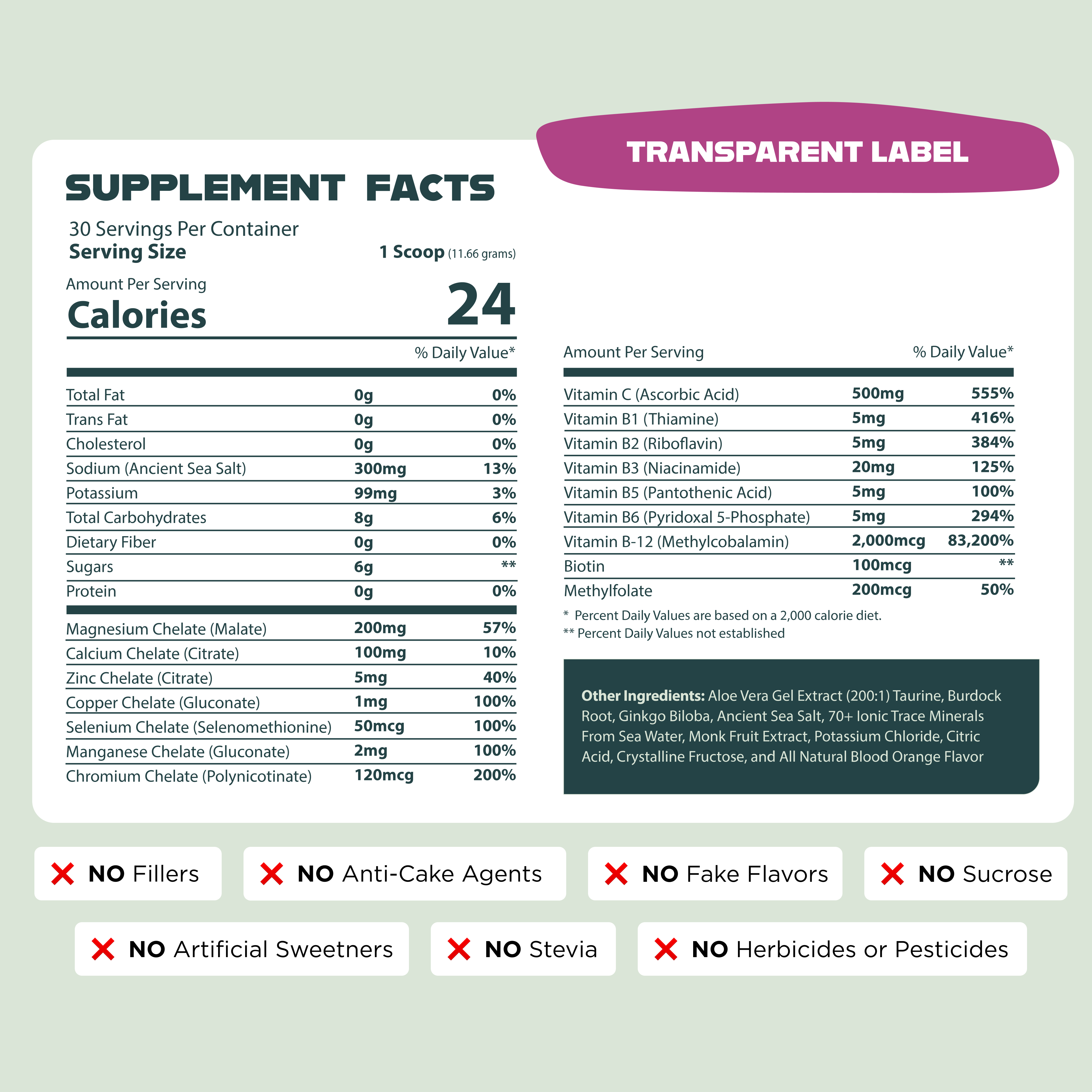 OPTIMIZE MINERALS AND VITAMINZ BUNDLE™️