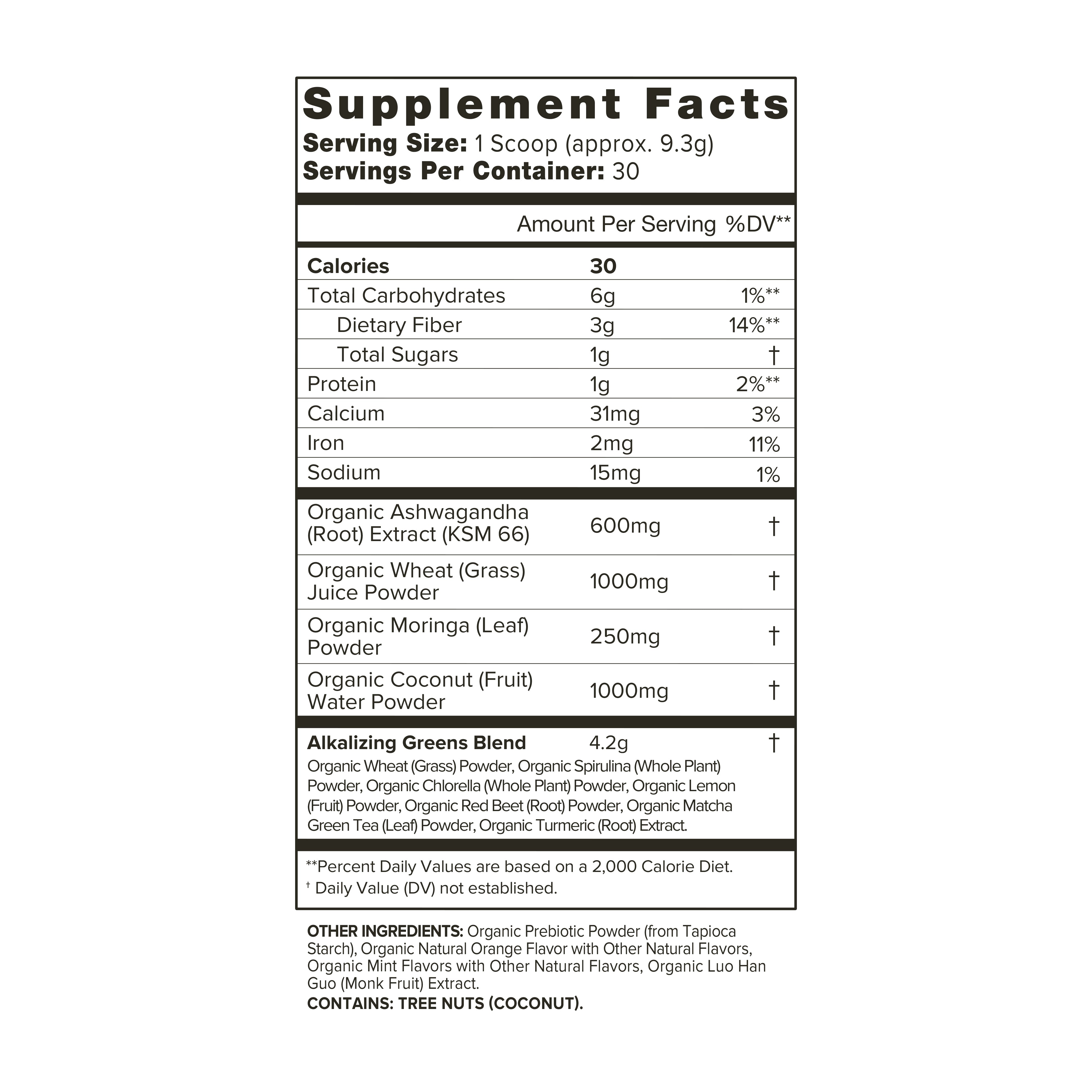 Women's Wellness Kit