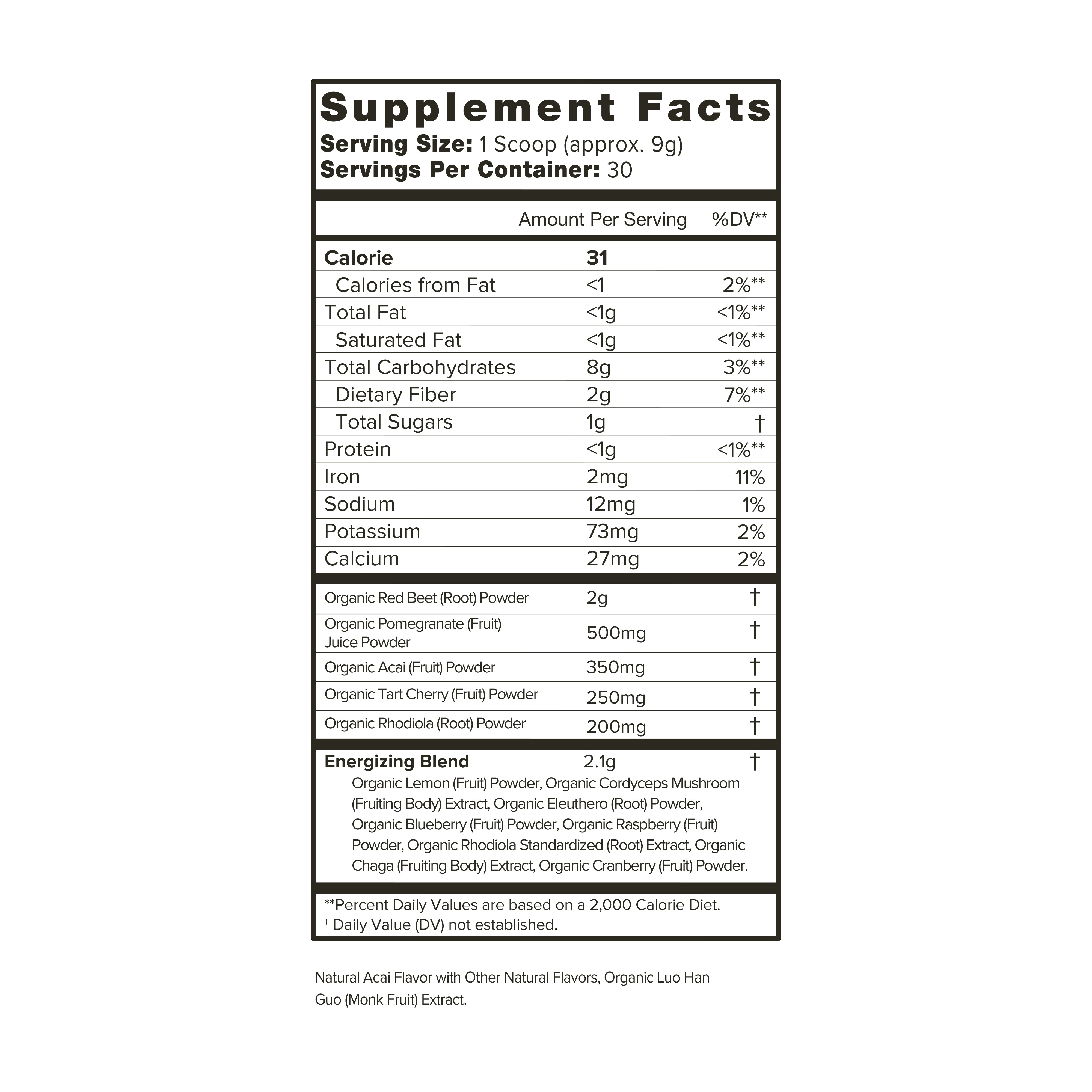 Redesign Your Day Kit