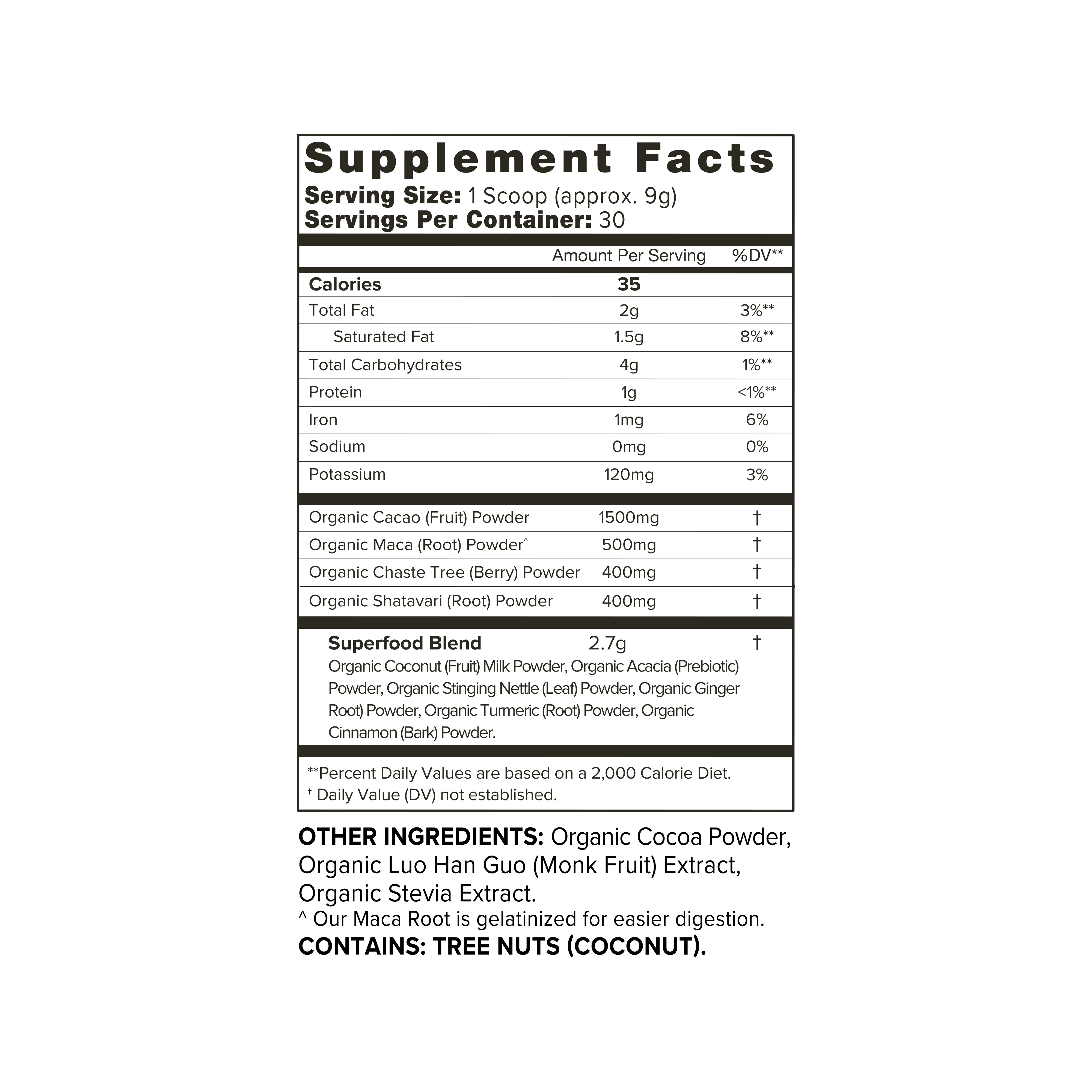 Women's Wellness Kit