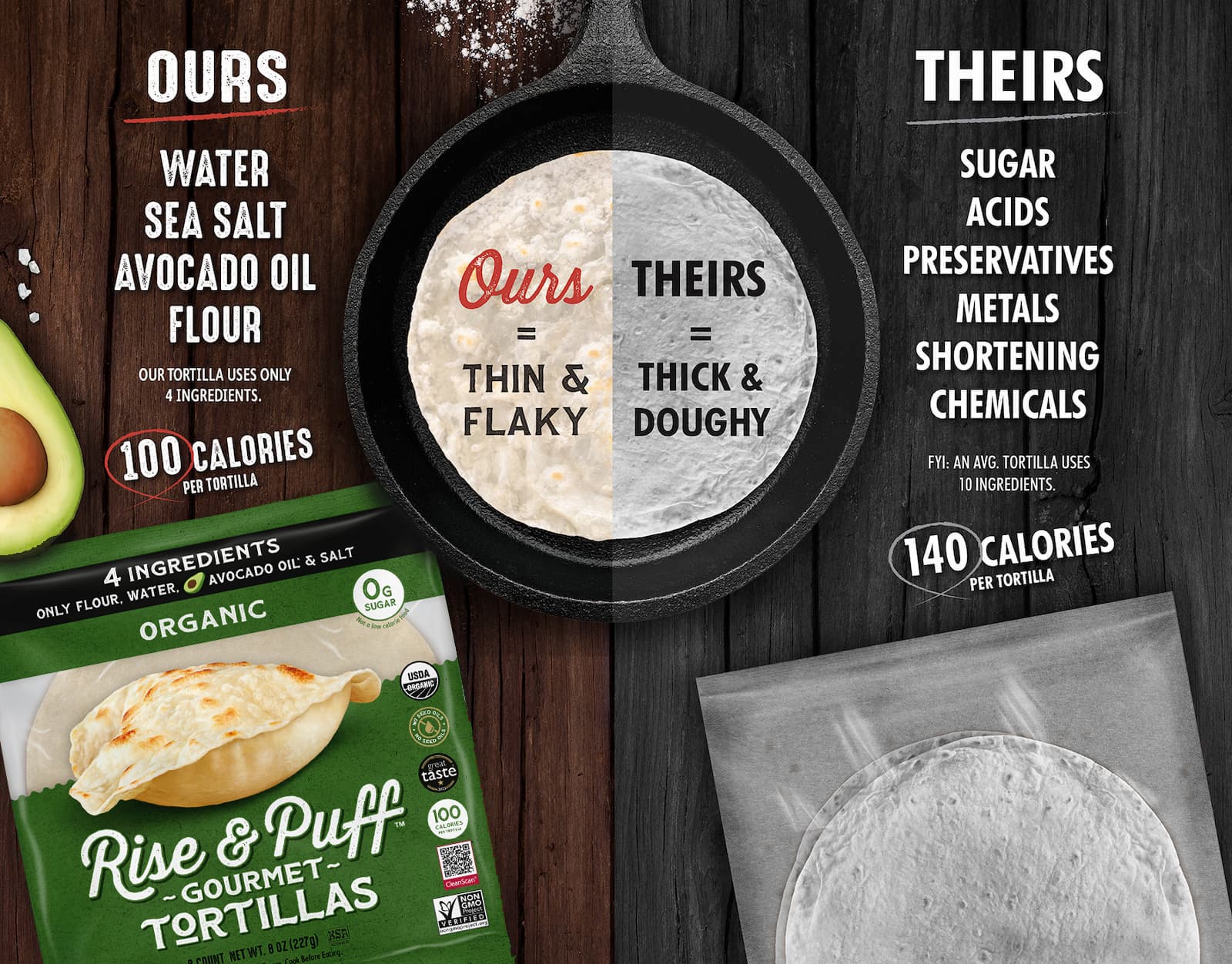 Organic Tortilla Multi-Pack