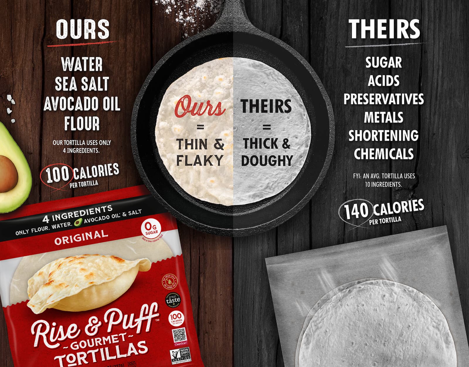 Original Tortilla Multi-Pack