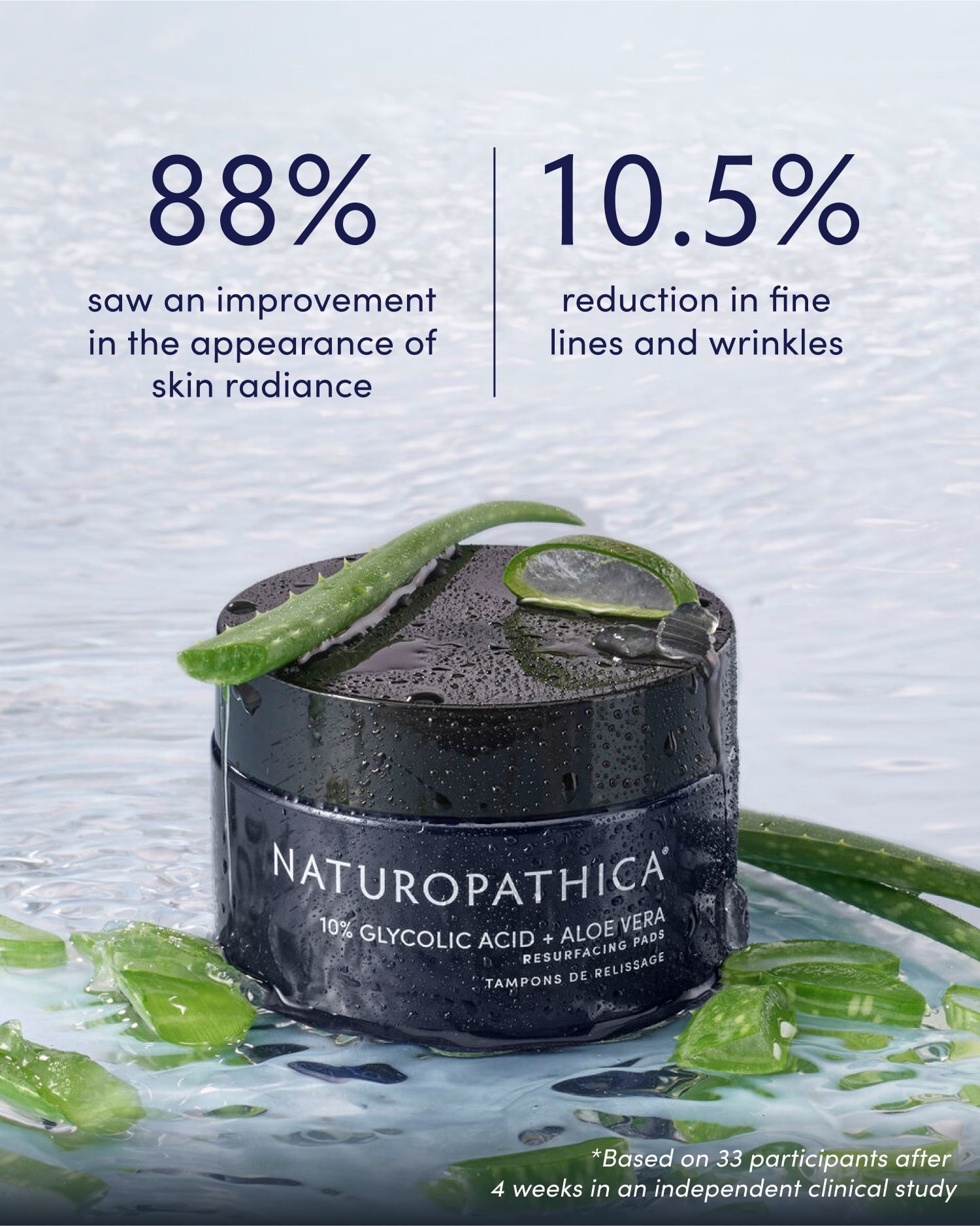 10% Glycolic Acid + Aloe Vera Resurfacing Pads by Naturopathica