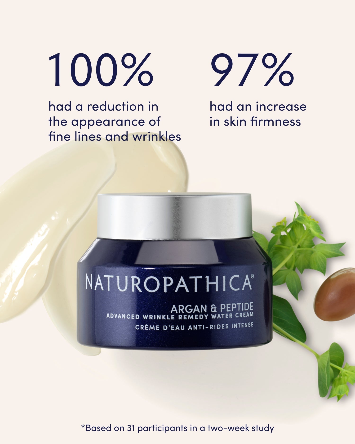 Argan & Peptide Advanced Wrinkle Remedy Water Cream by Naturopathica