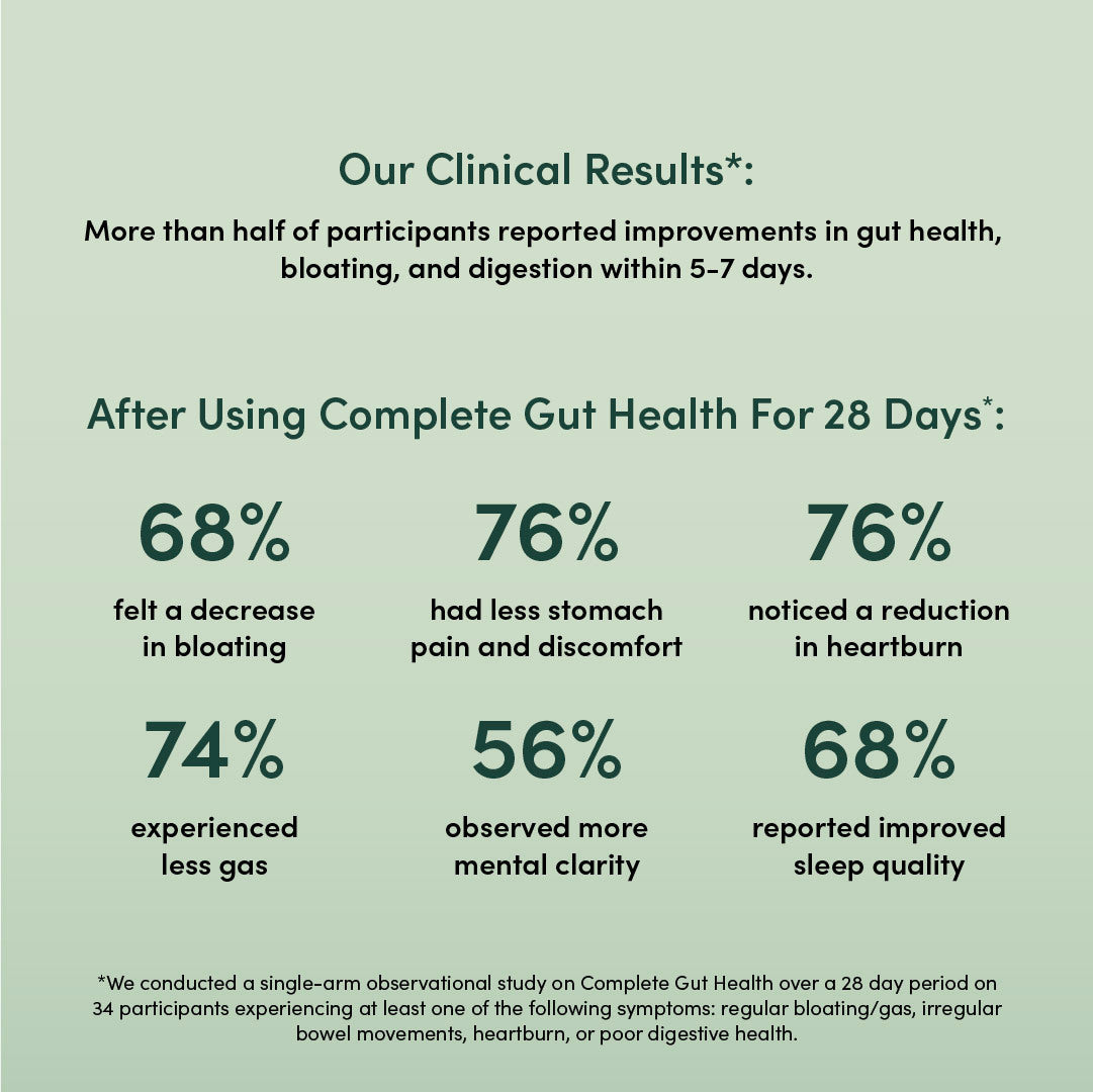 3-in-1 Complete Gut Health