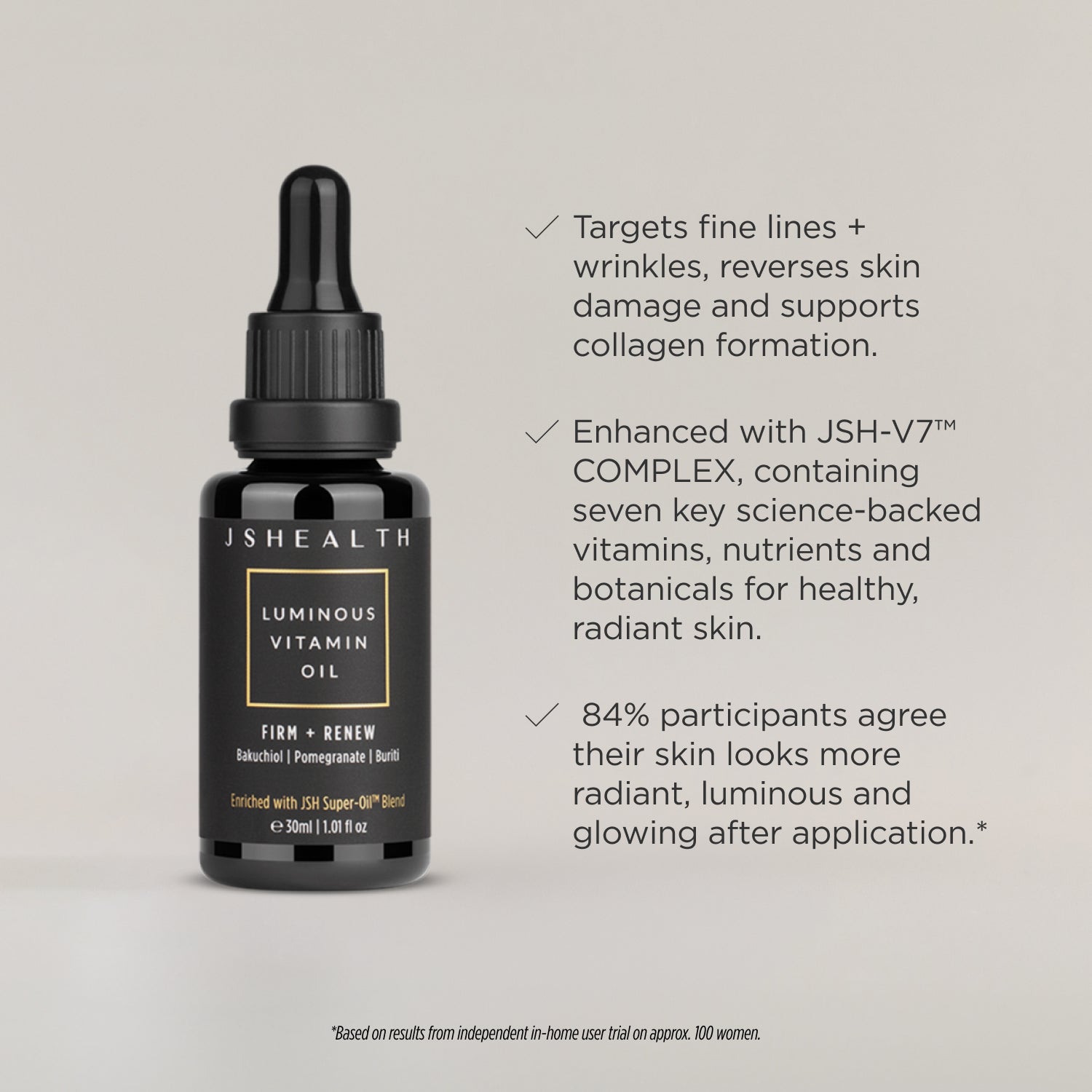 4-Step Vitamin Skincare System