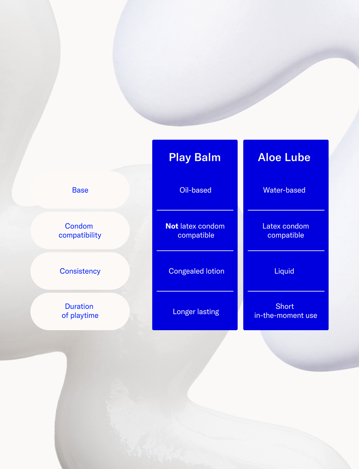 Play Balm by Dame Products