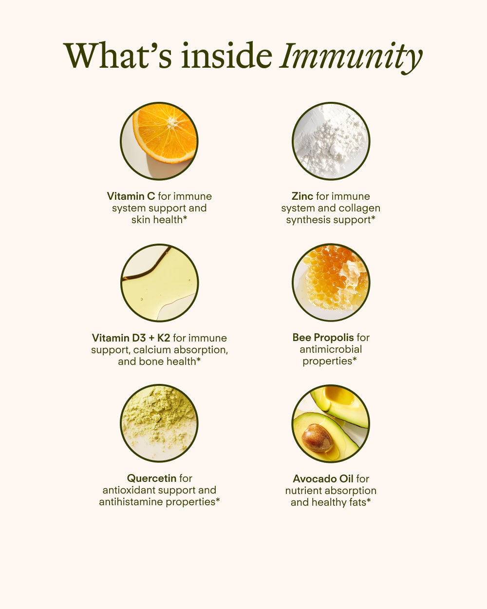 Immunity Sunny Within