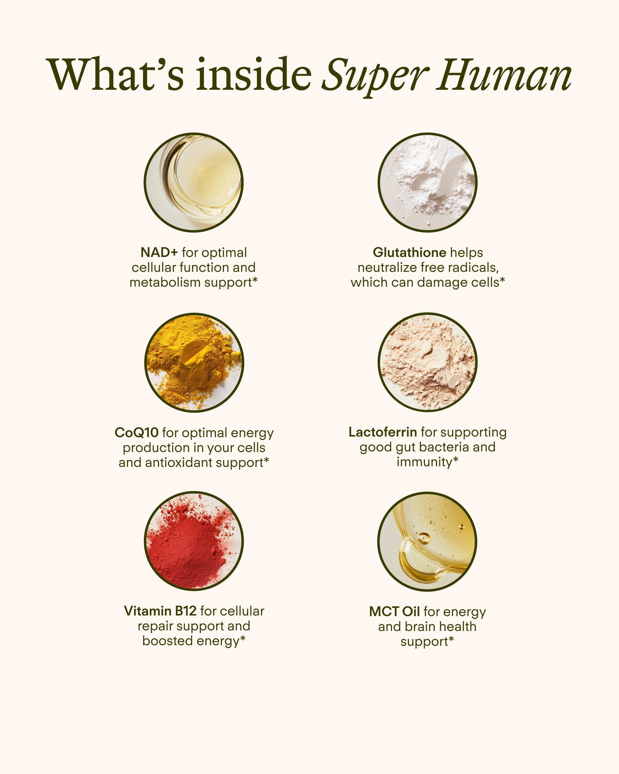 Super Human - Welcome Offer