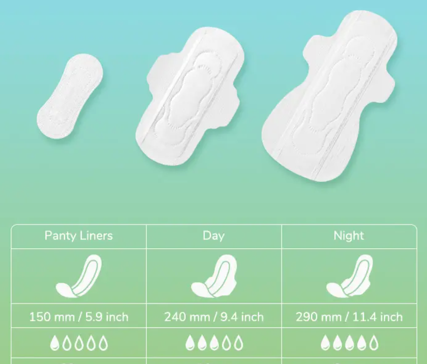 Organic Pantyliners Box - 125 by Tampon Tribe