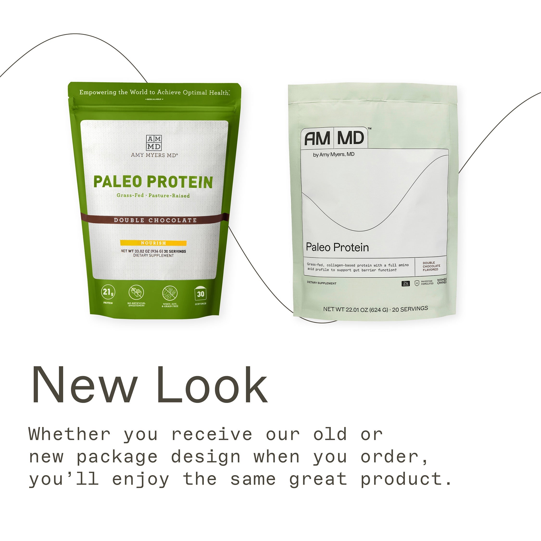 Paleo Protein Powder - Double Chocolate by Amy Myers MD