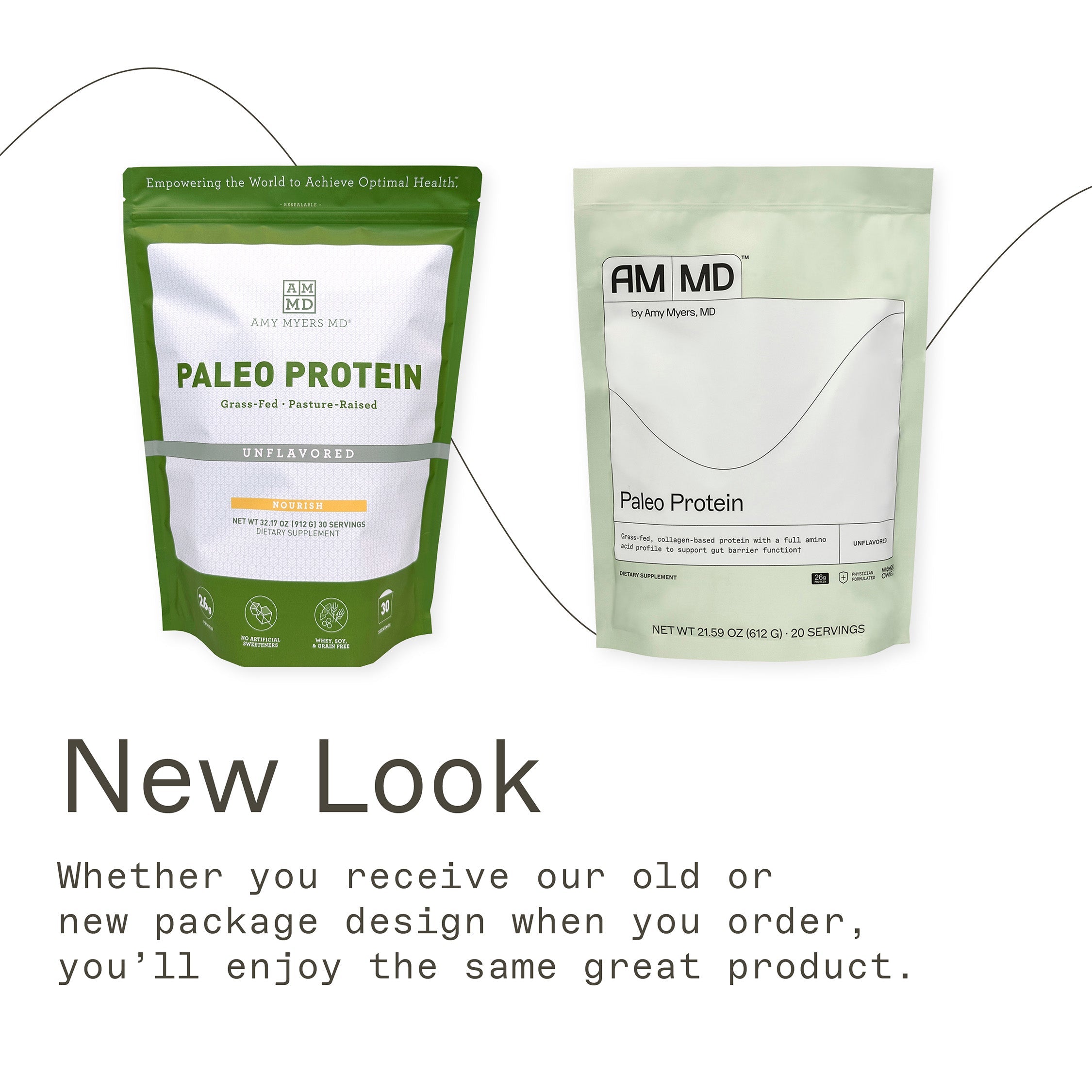 Paleo Protein - Unflavored by Amy Myers MD
