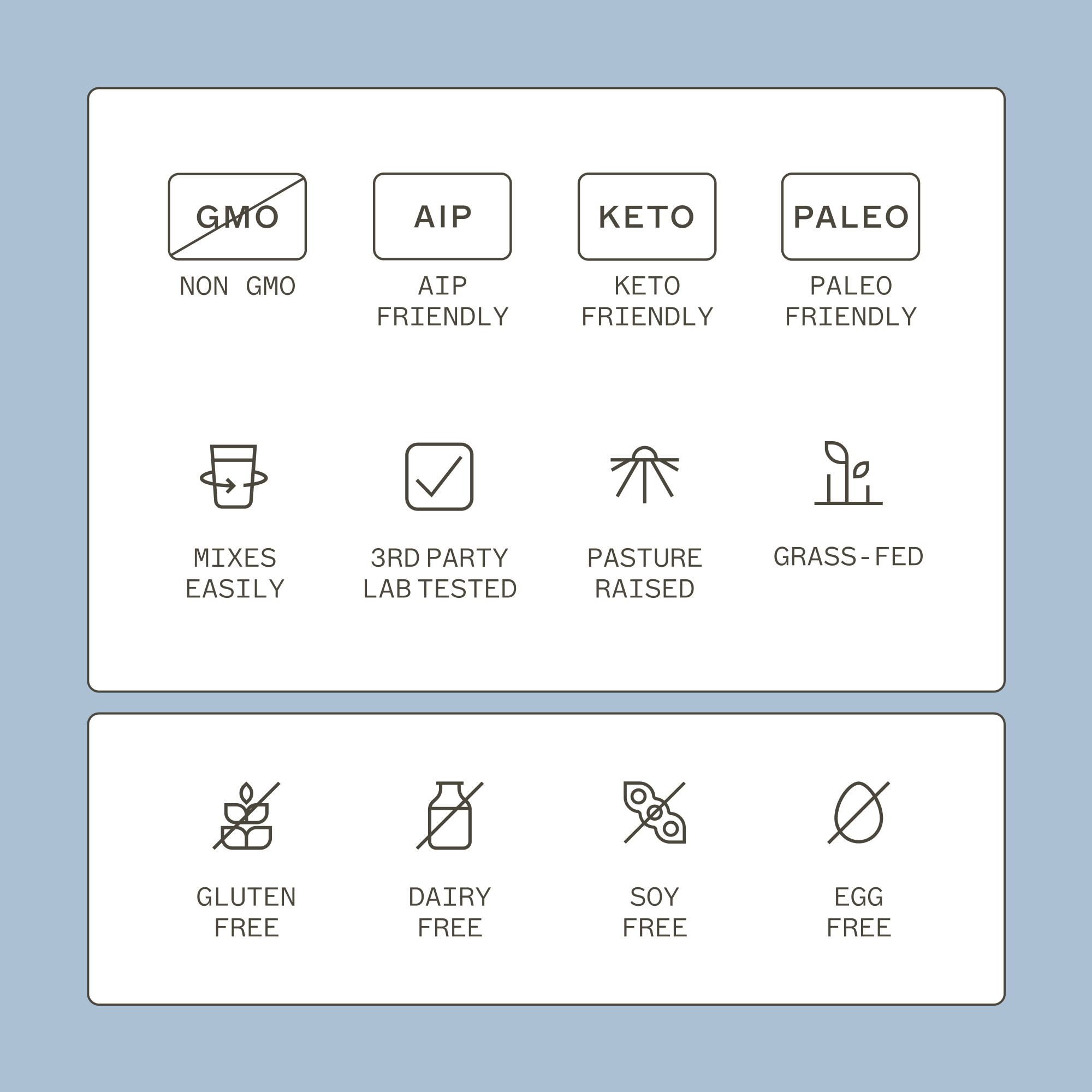 Paleo Protein Powder - Double Chocolate by Amy Myers MD