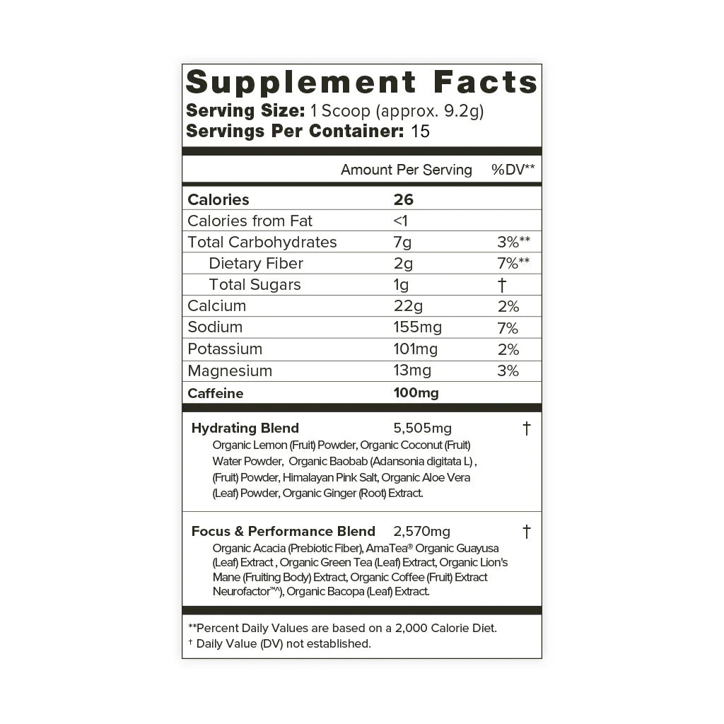 Pre-Workout - Peak Power