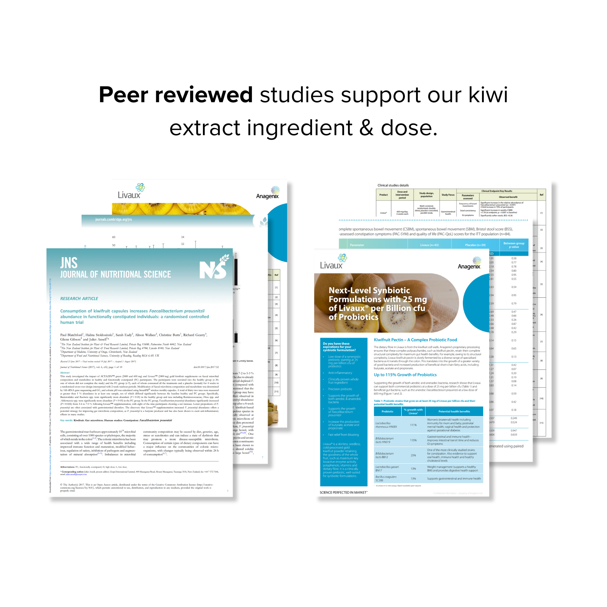 ACV Gummies - Better Biome