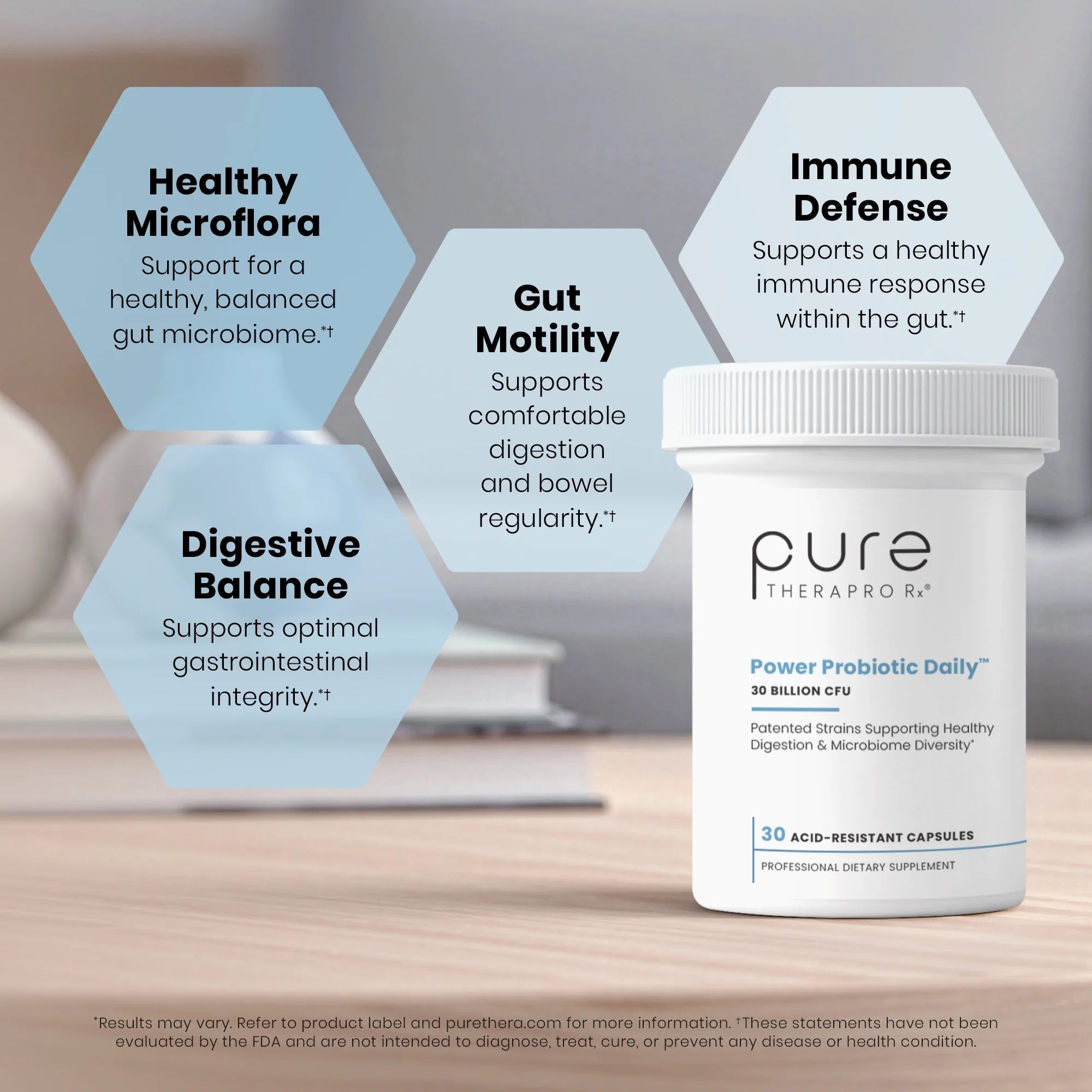 Power Probiotic Daily™
