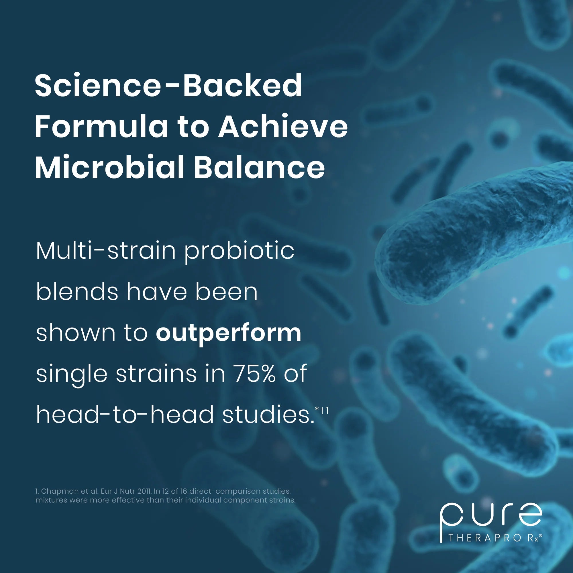 Power Probiotic Daily™