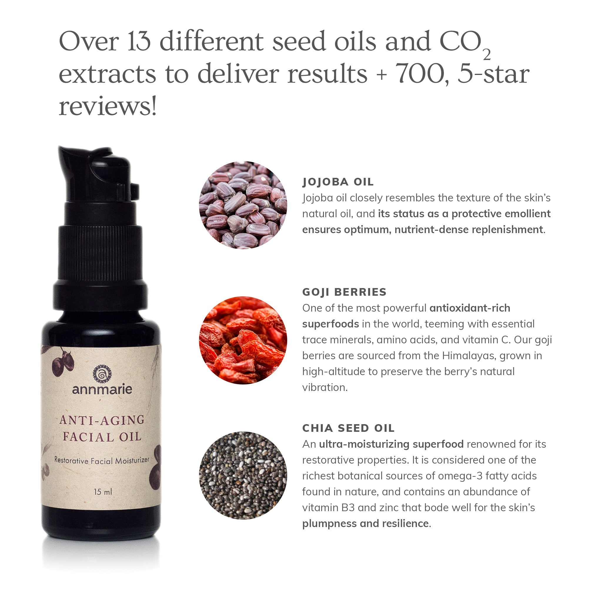 Anti-Aging Facial Oil (15ml)