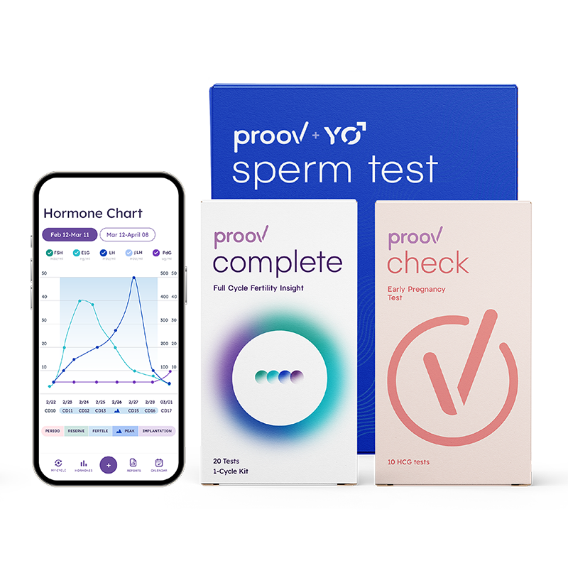 Hers and His Advanced Fertility Test for Couples by Proov