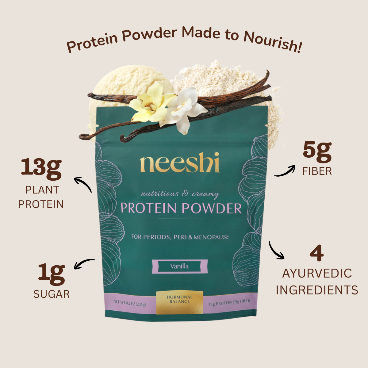 Nourishing Protein Blend