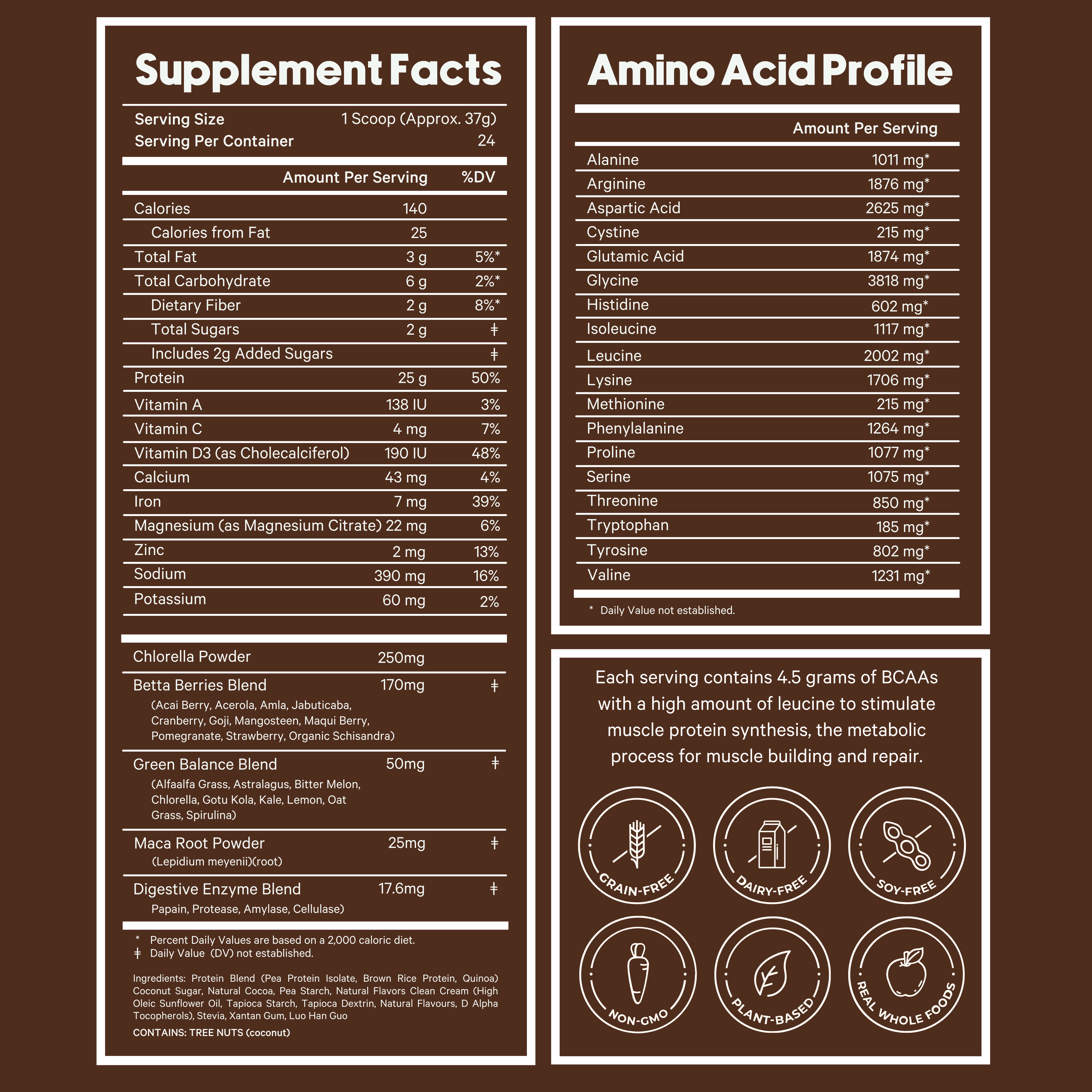 Performance Shake by LyfeFuel