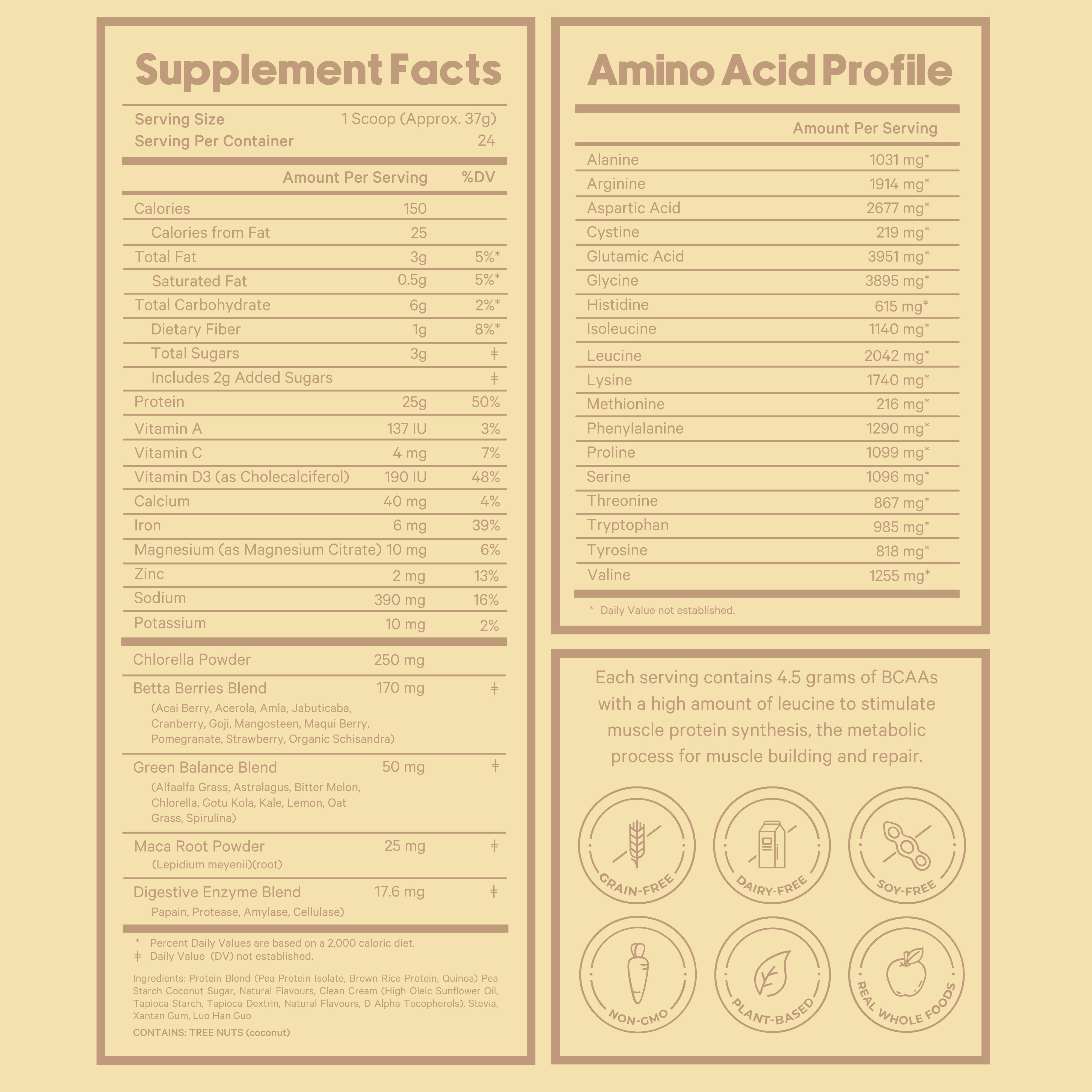 Performance Shake by LyfeFuel