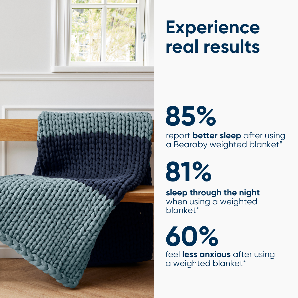 Cotton Weighted Blanket