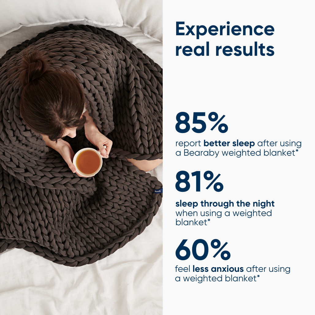 Cotton Weighted Blanket