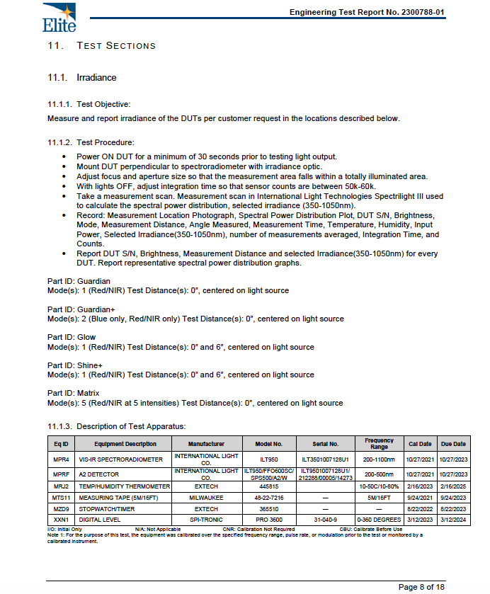 Guardian+ Oral Device with Patent-Pending Blue & Red/NIR Light for Teeth Whitening & Oral Health