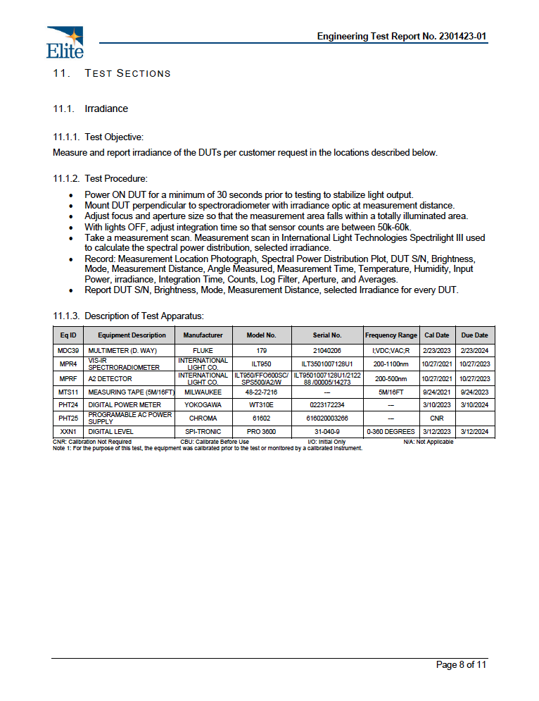 ReCharge Red Light Therapy Panel: Touch Screen, Adjustable Brightness & Pulsed Frequencies