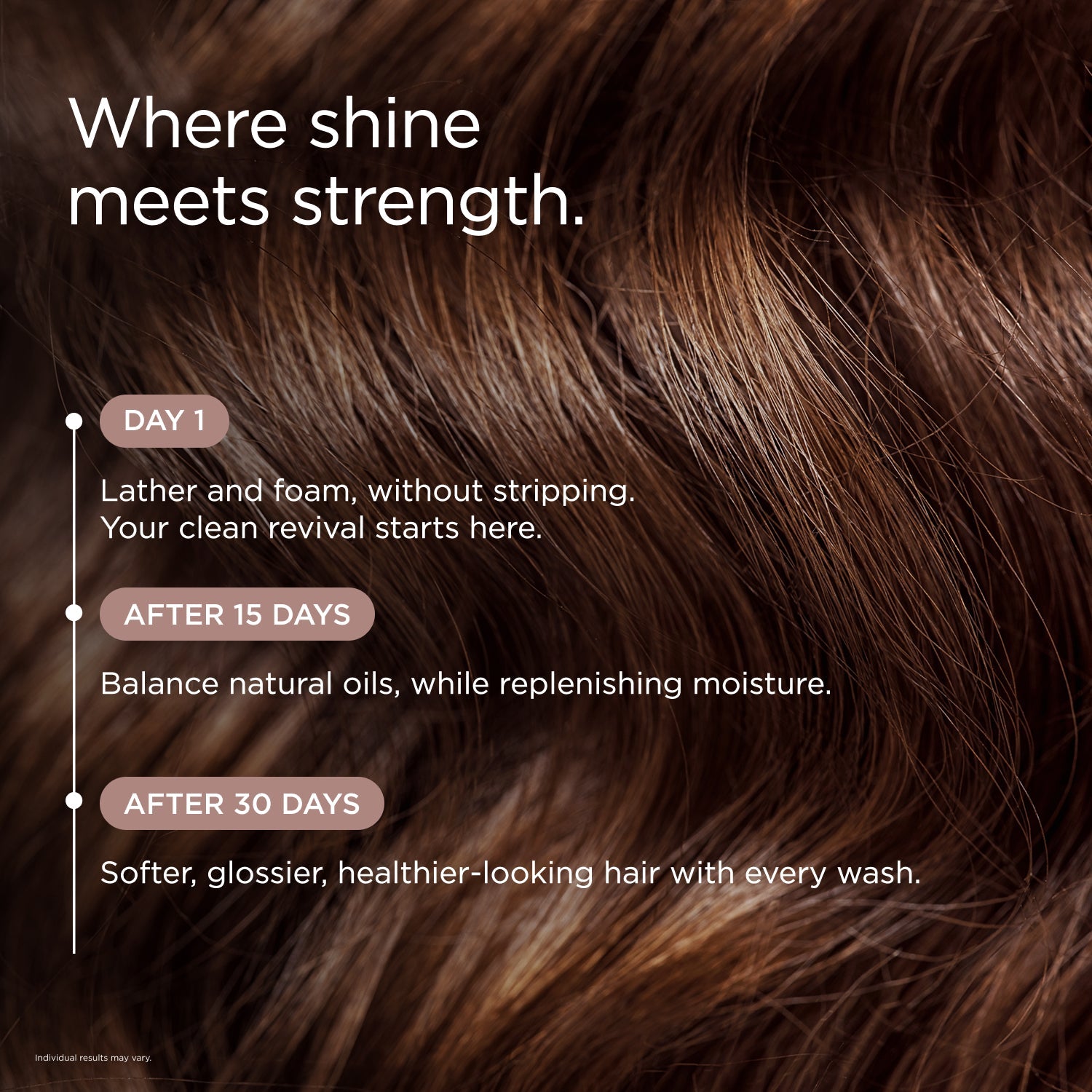 Purifying Vitamin Shampoo - Cleanse + Revive