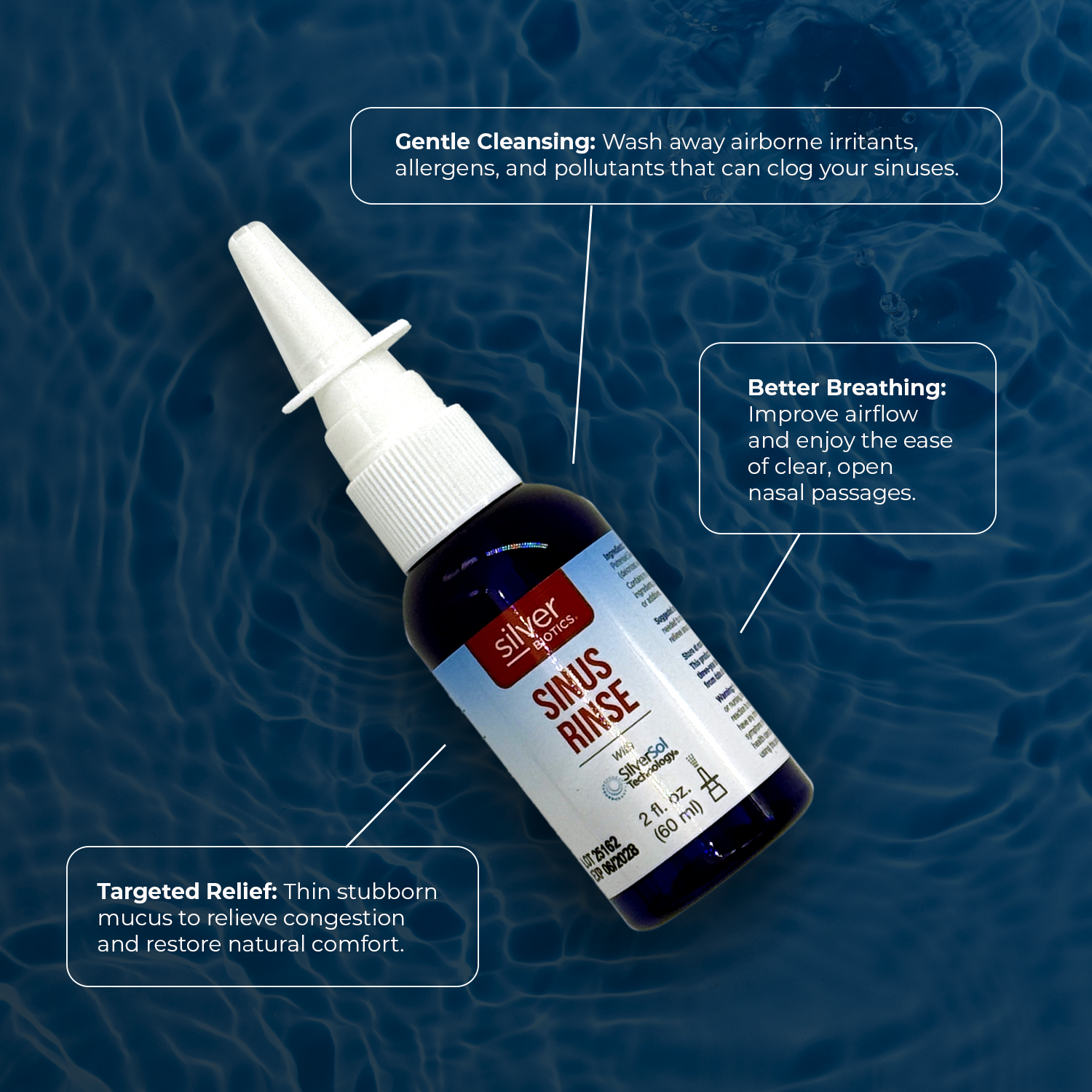 Sinus Rinse
