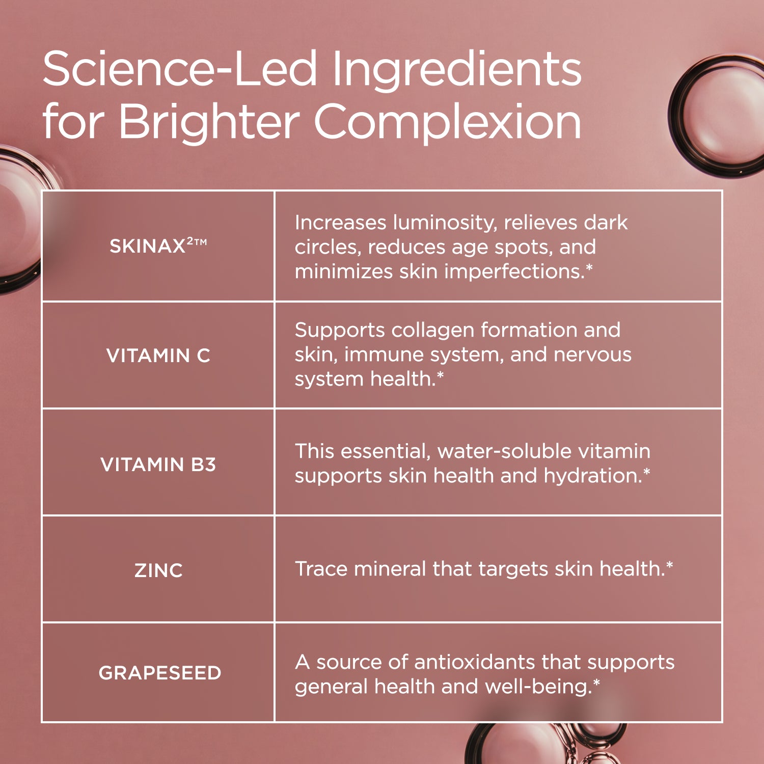 Skin Bright+ Formula
