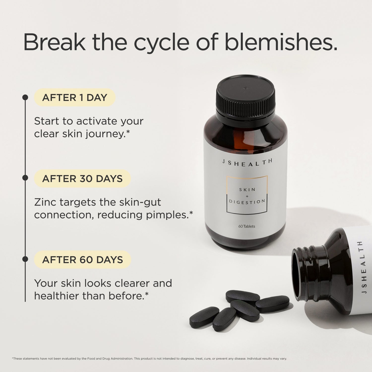 Skin + Digestion Formula
