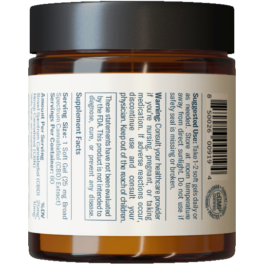 Sleep, Broad Spectrum Soft Gels