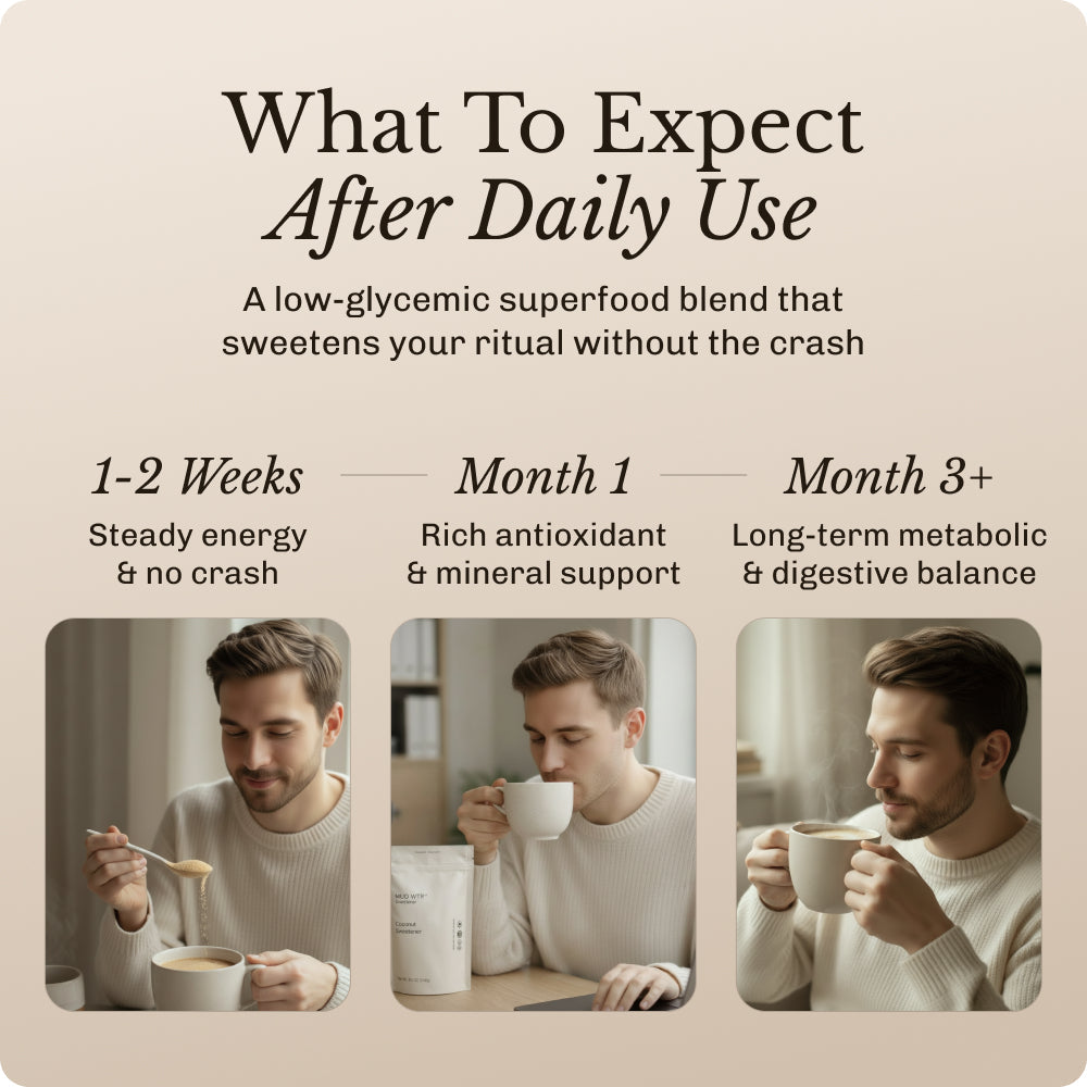 Coconut Sweetener (90 serving)