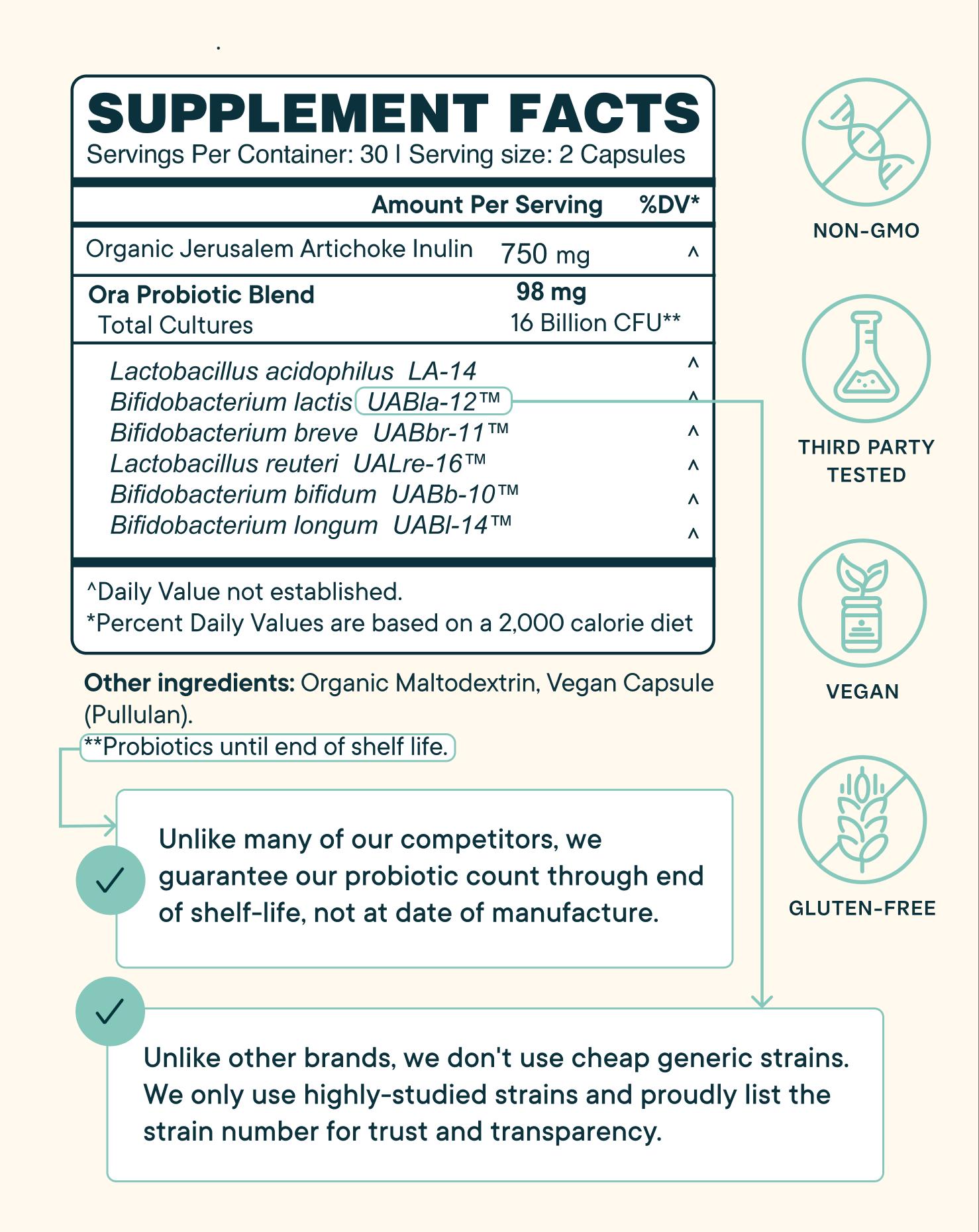 Probiotic + Prebiotic Daily Essential