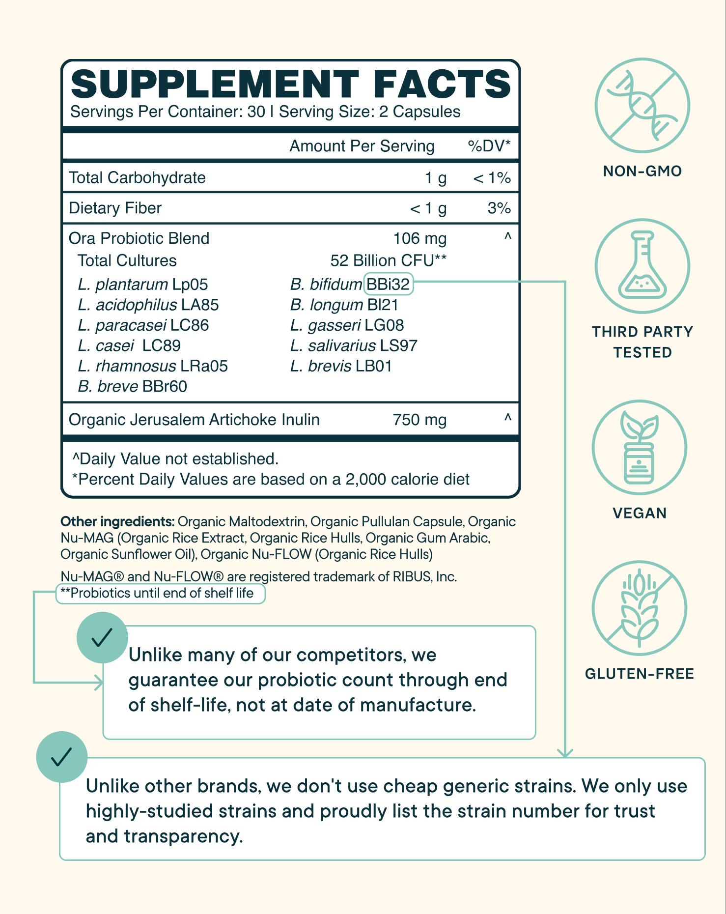 High Potency Probiotic